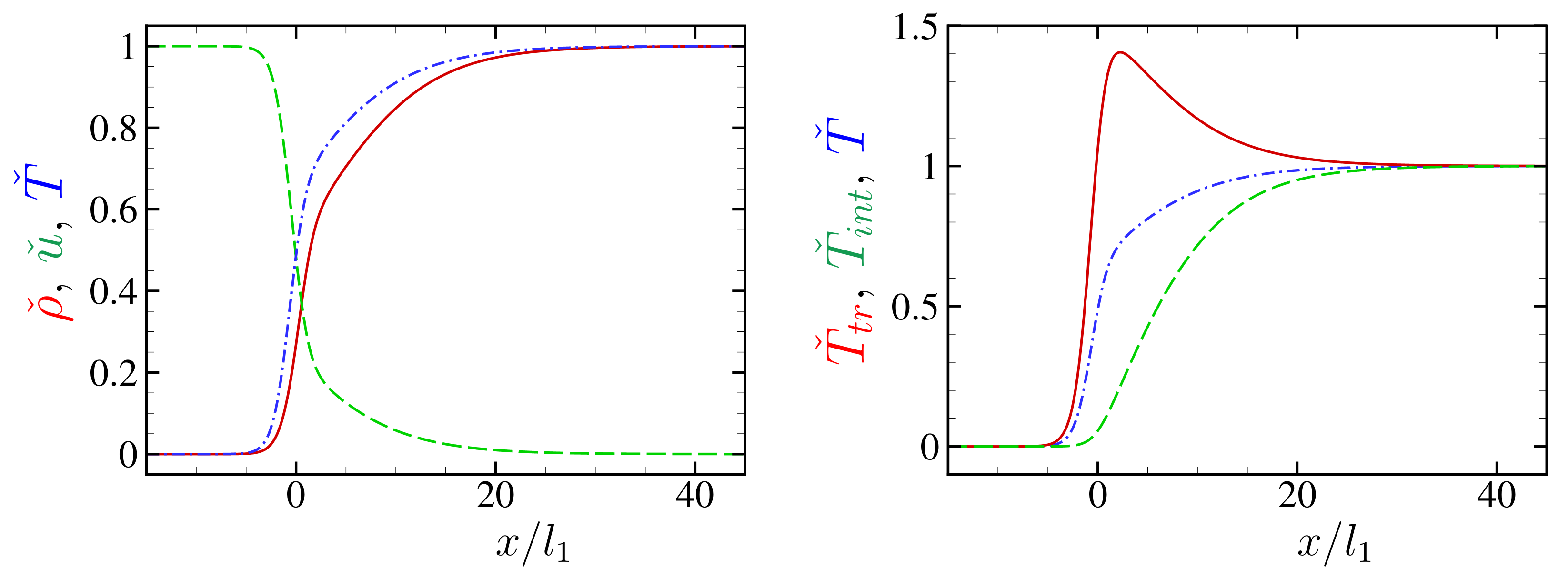 Fluids 06 00032 g009