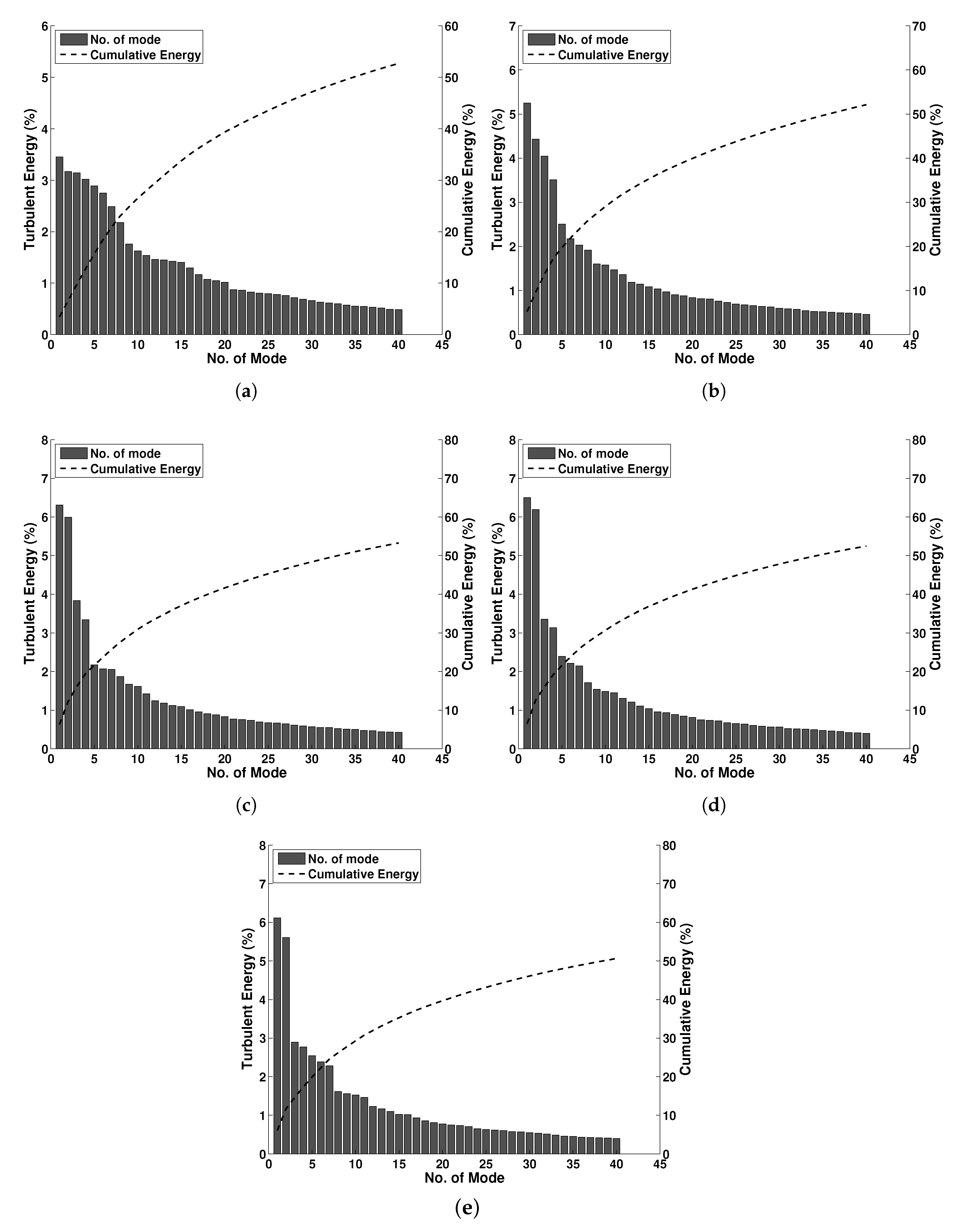Fluids 06 00035 g002