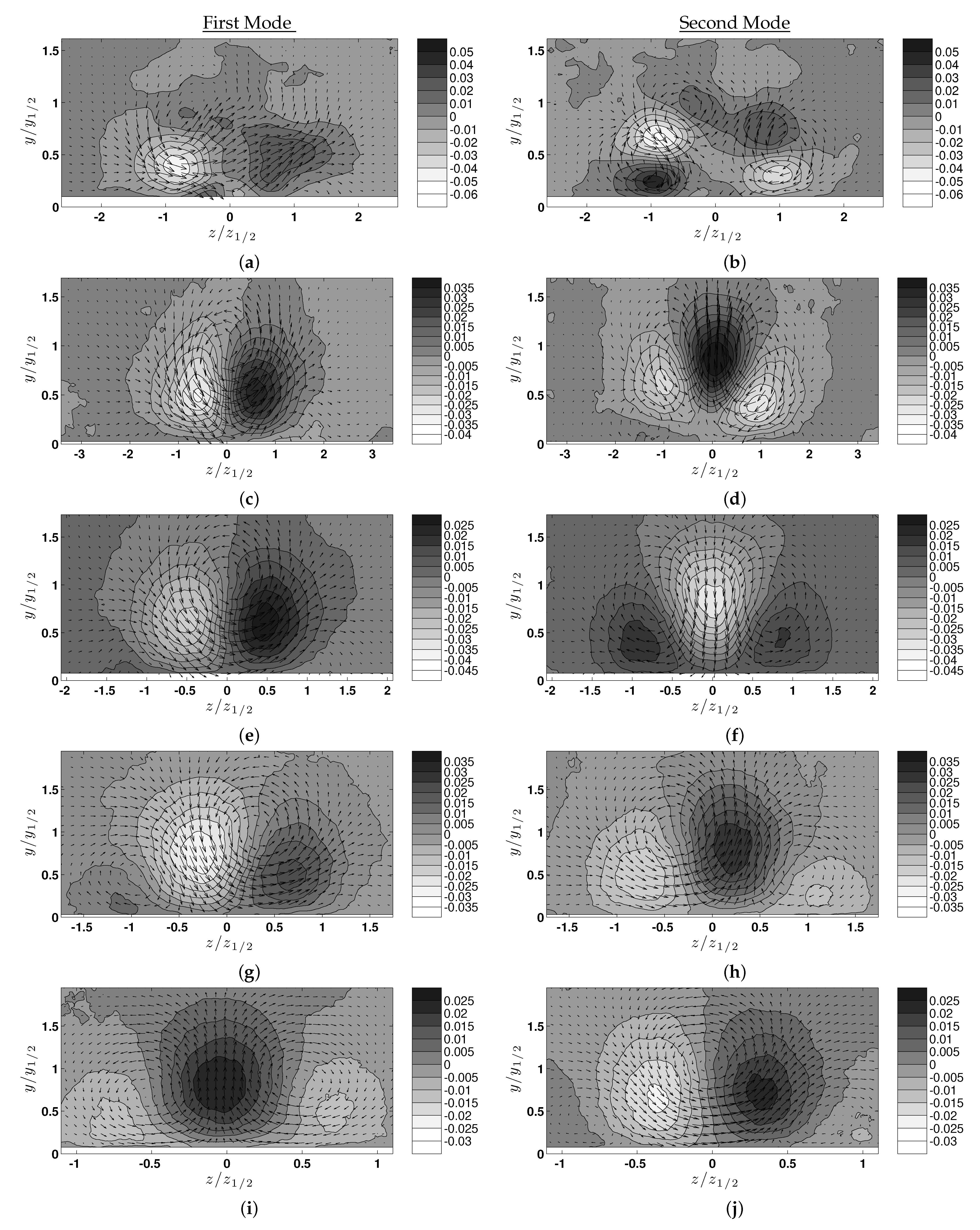Fluids 06 00035 g003