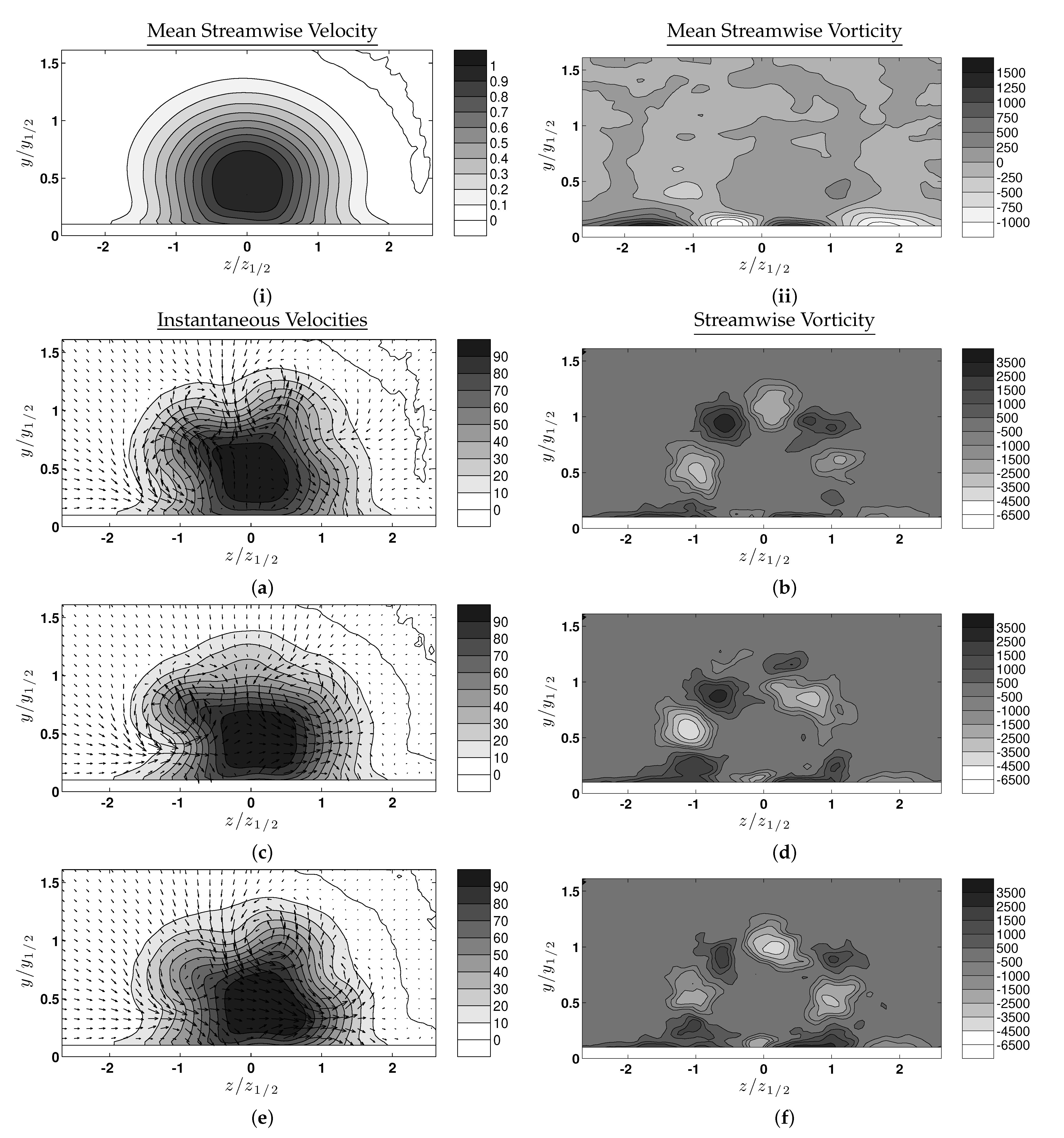 Fluids 06 00035 g005a
