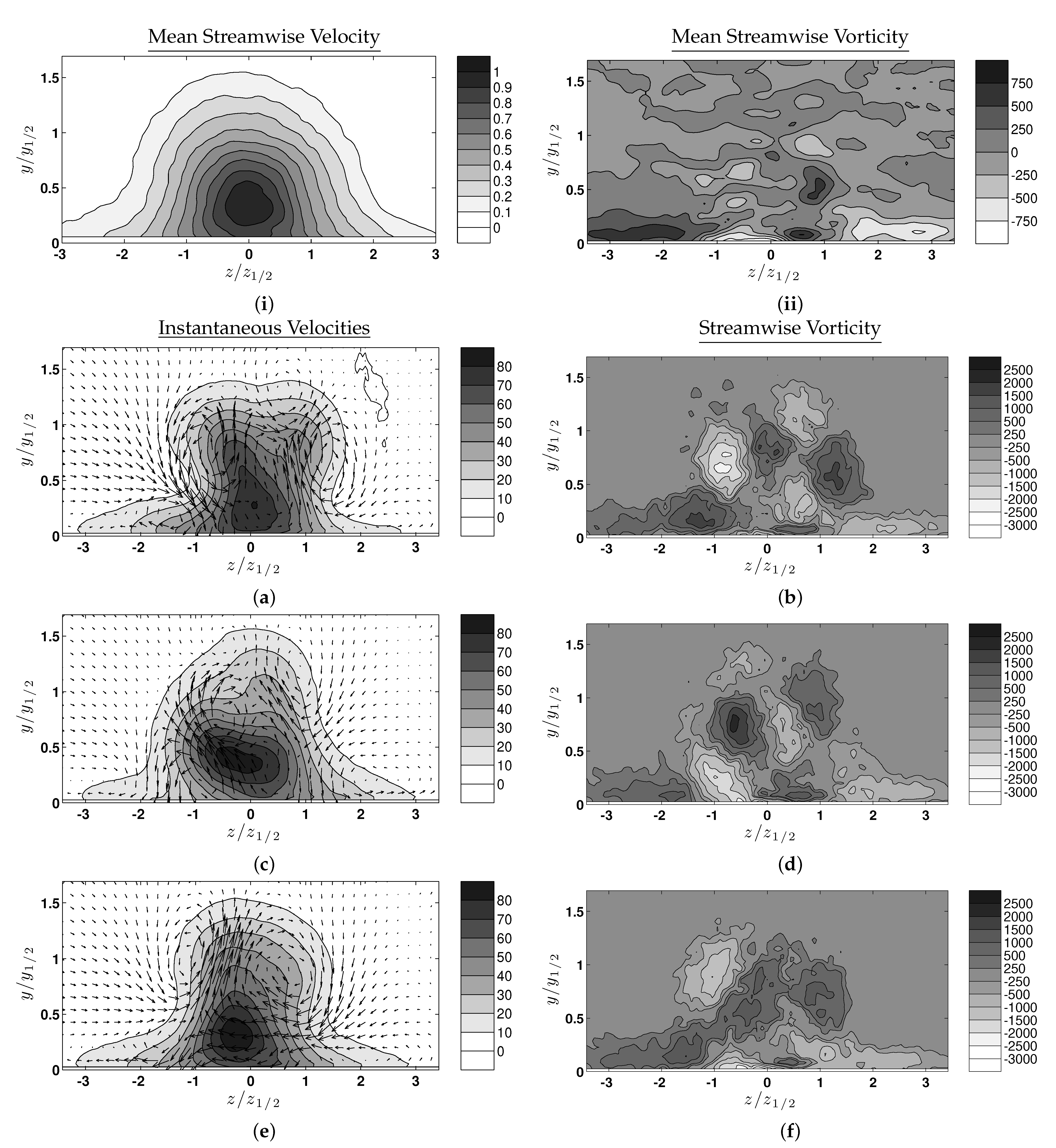 Fluids 06 00035 g006a