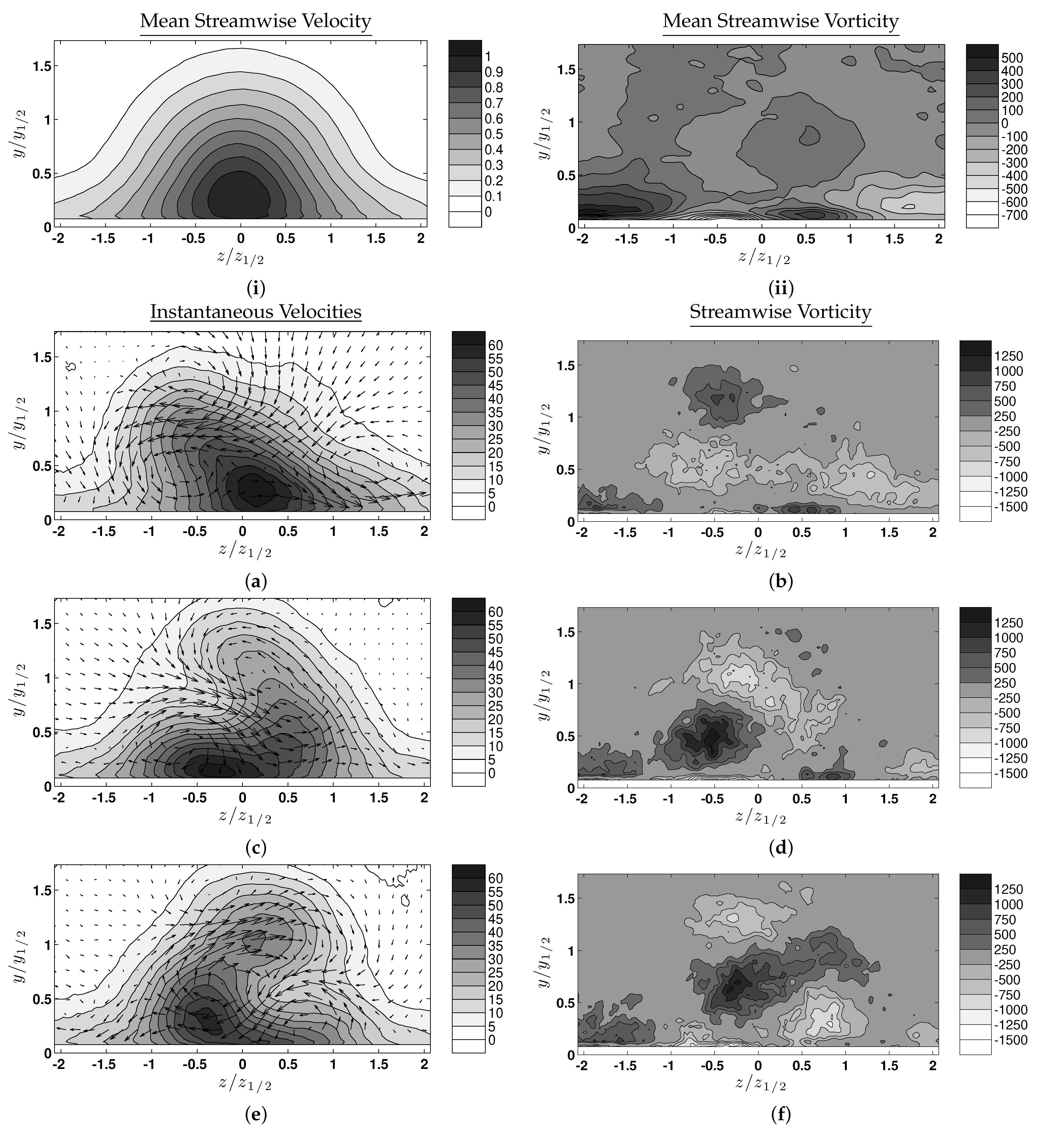 Fluids 06 00035 g007a