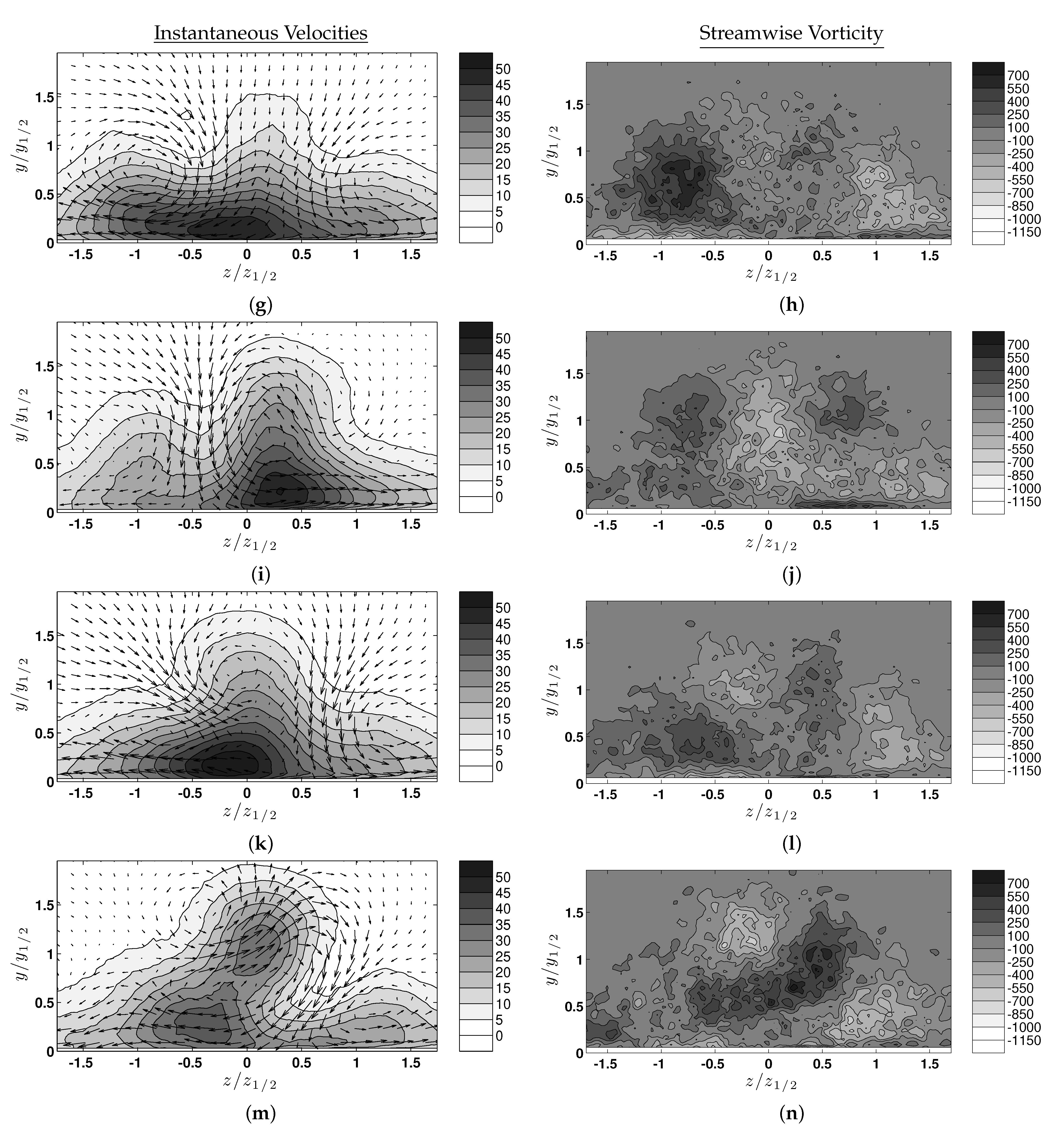 Fluids 06 00035 g008b