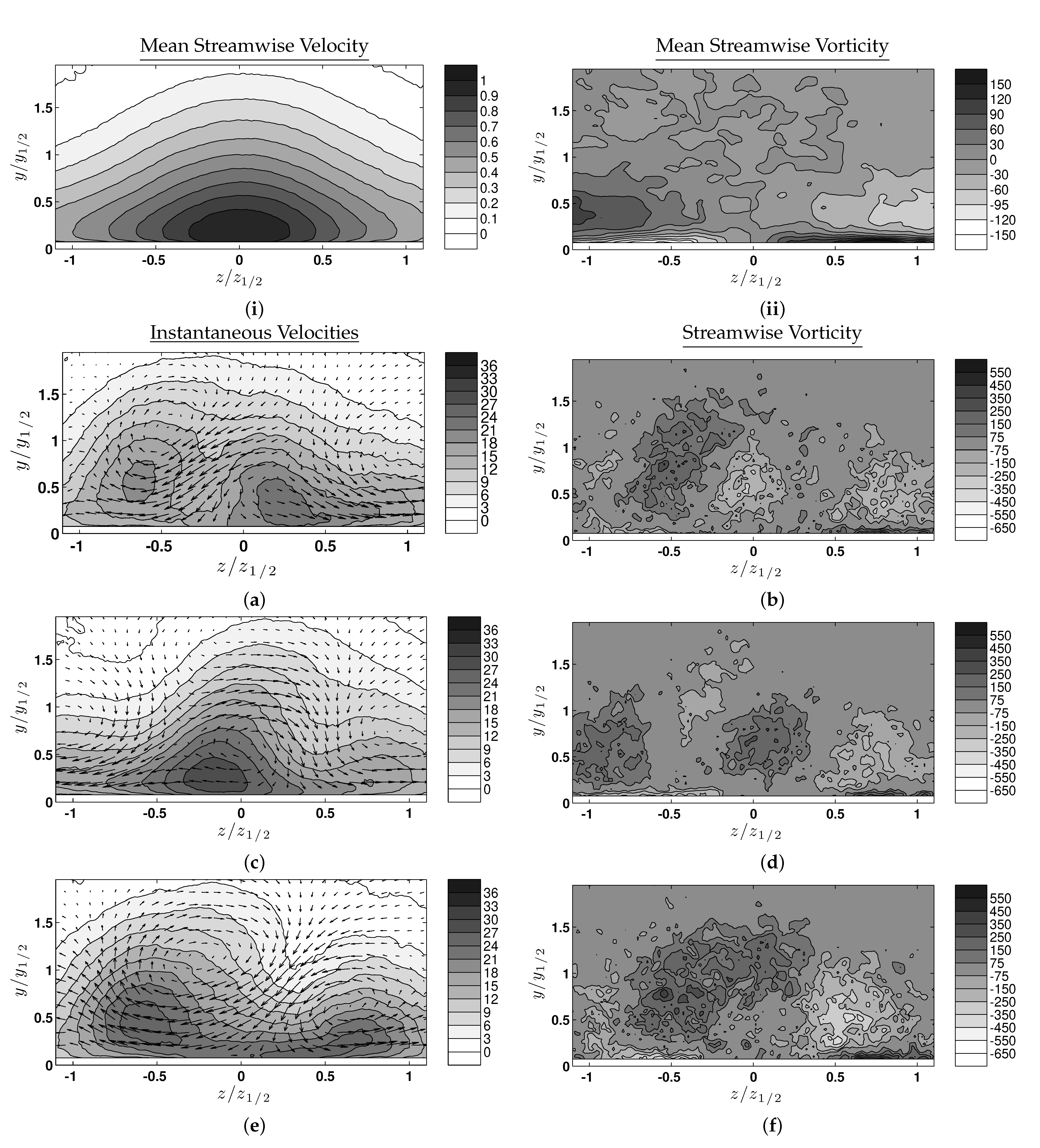 Fluids 06 00035 g009a
