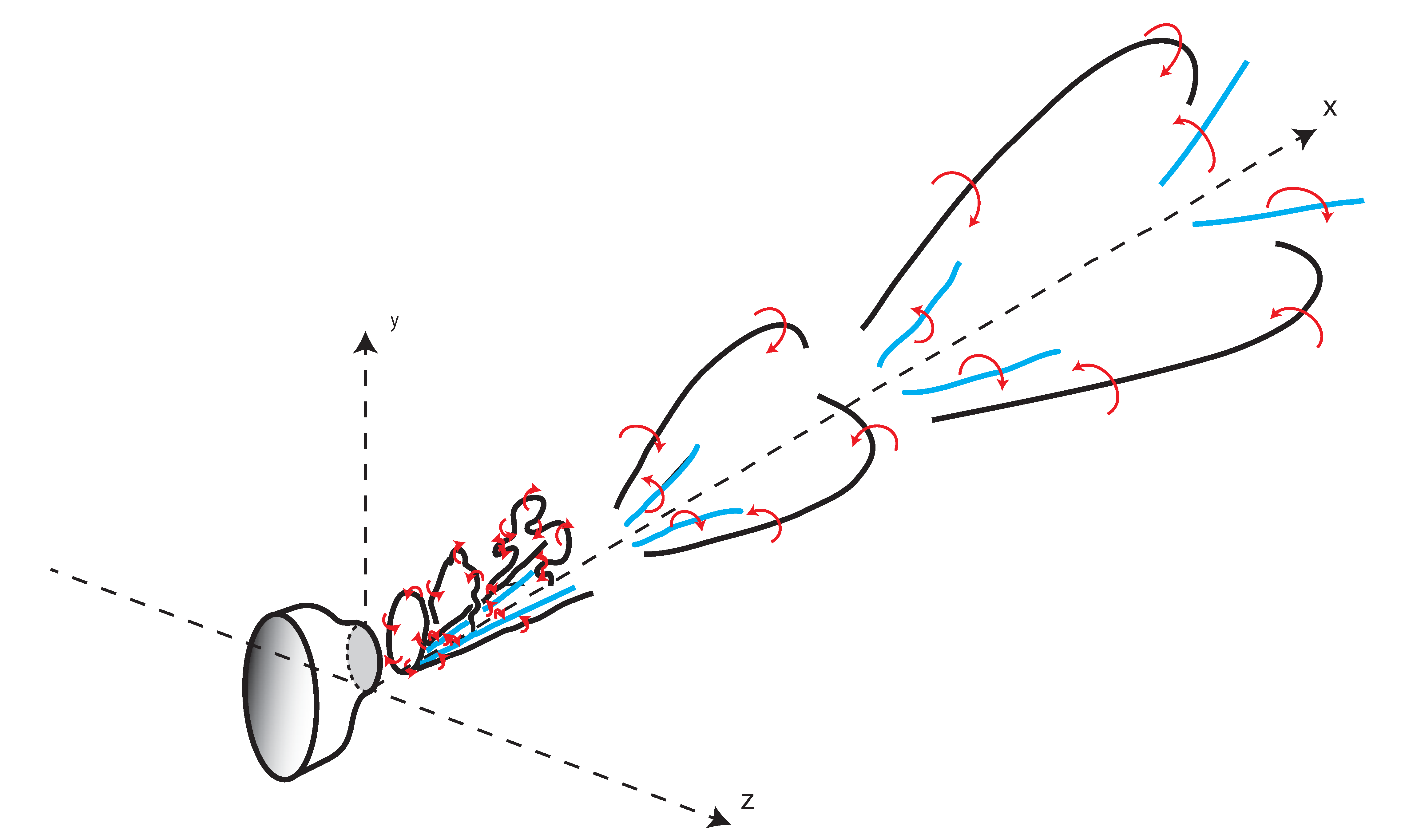 Fluids 06 00035 g010