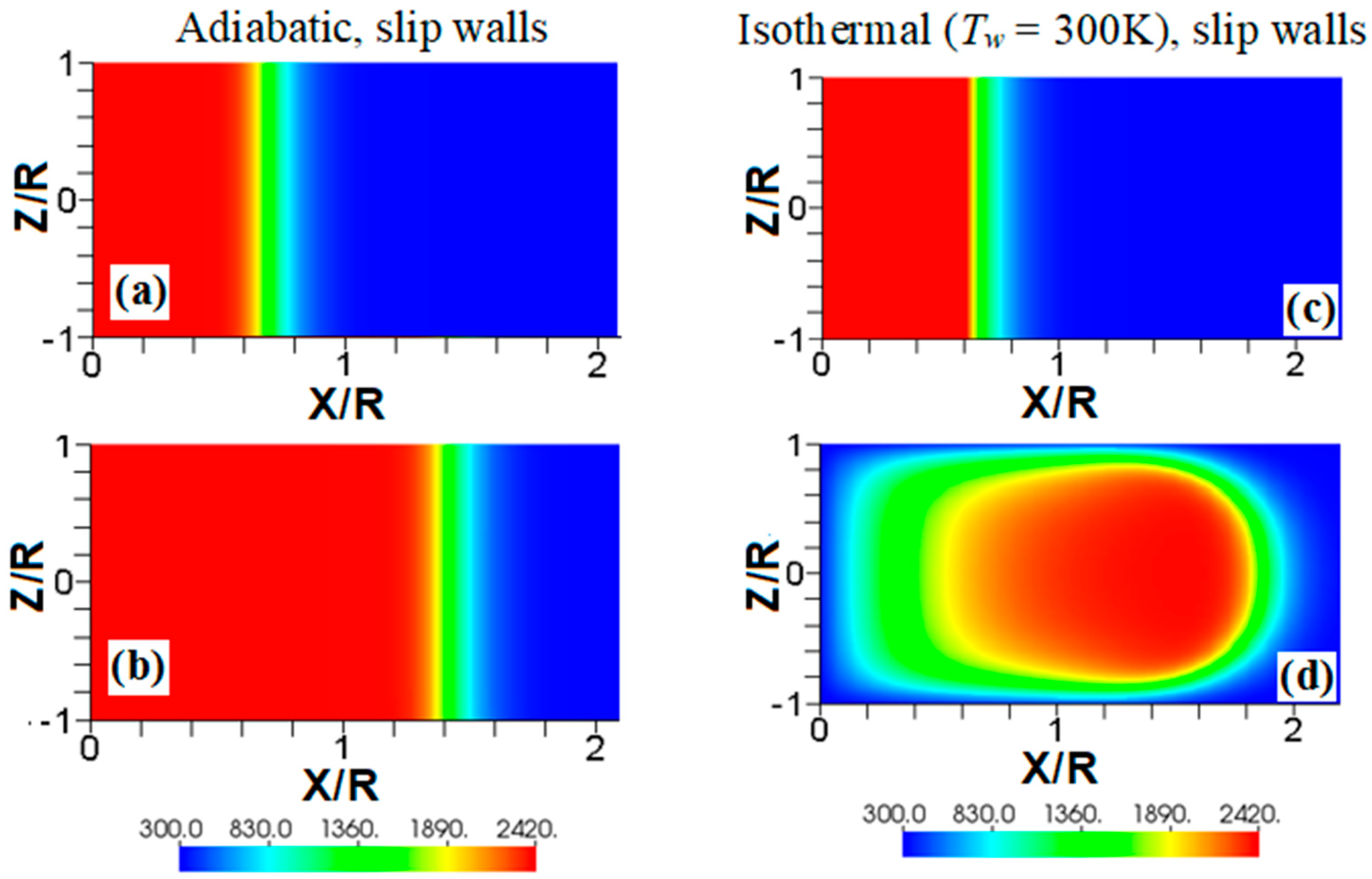 Fluids 06 00036 g002 Fluids 06 00036 g002