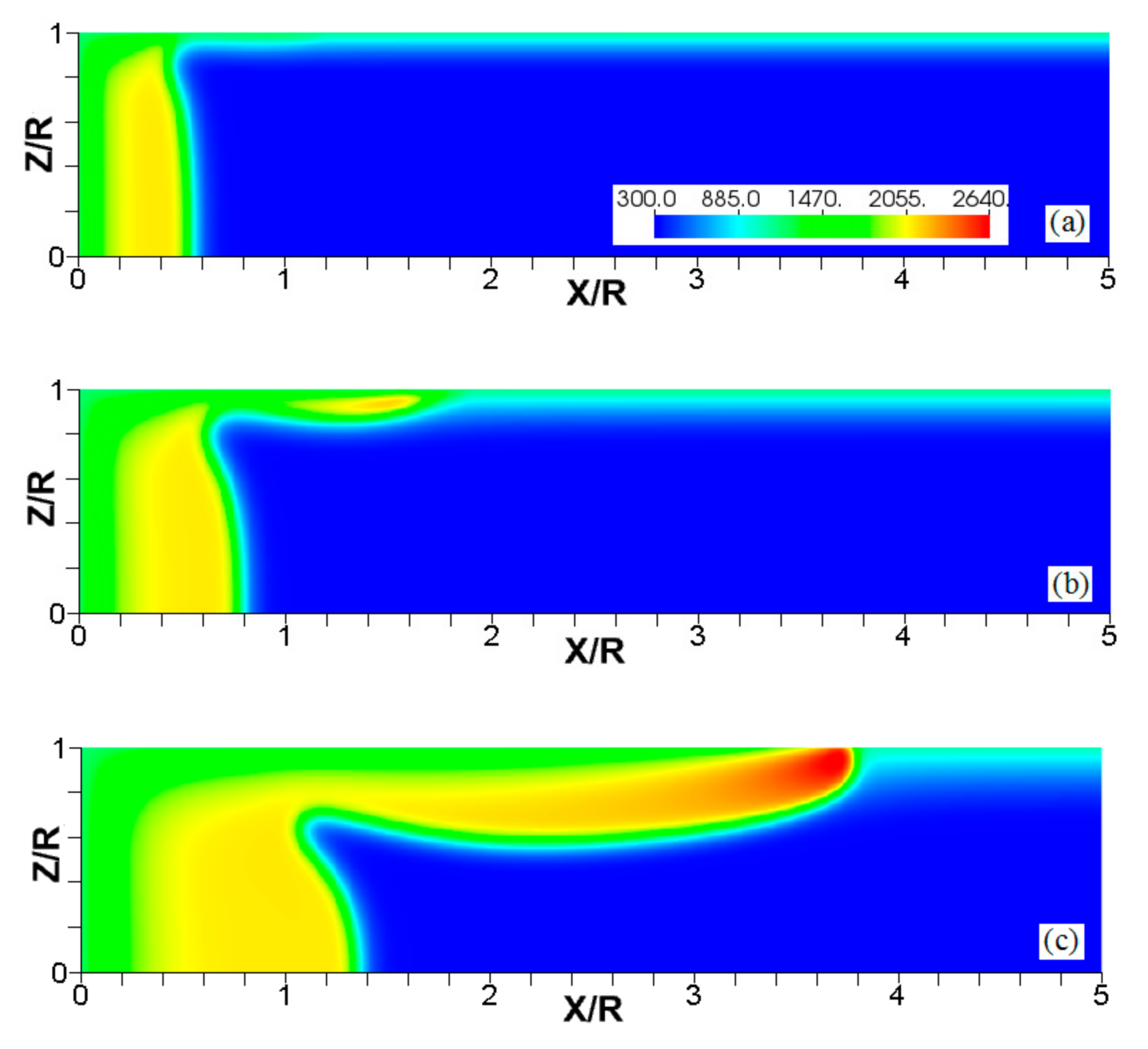 Fluids 06 00036 g005 Fluids 06 00036 g005