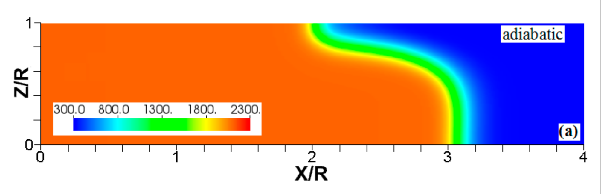 Fluids 06 00036 g006a Fluids 06 00036 g006a