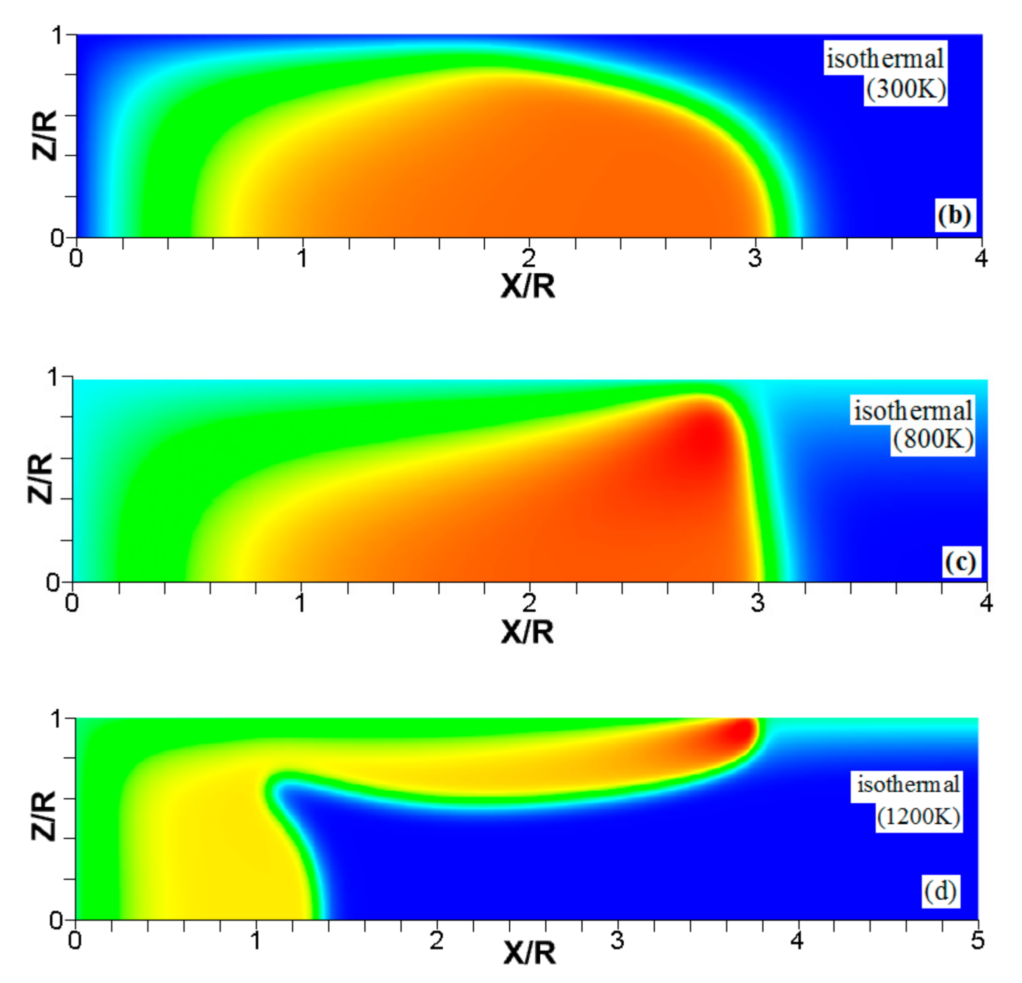 Fluids 06 00036 g006b Fluids 06 00036 g006b