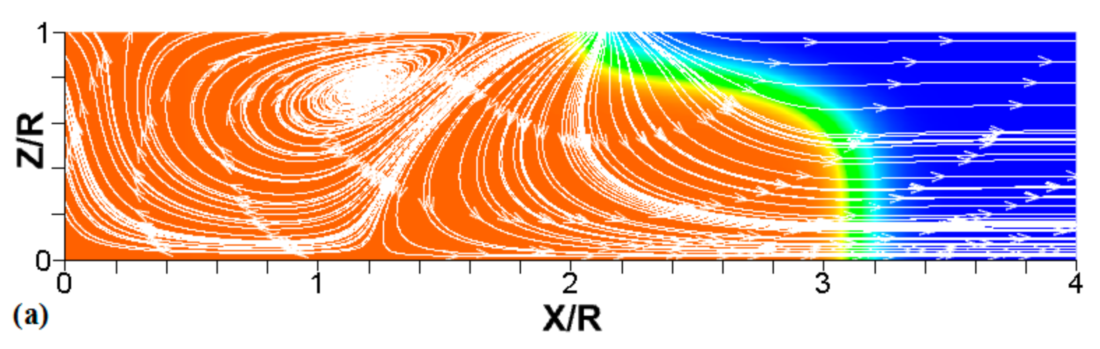 Fluids 06 00036 g008a Fluids 06 00036 g008a