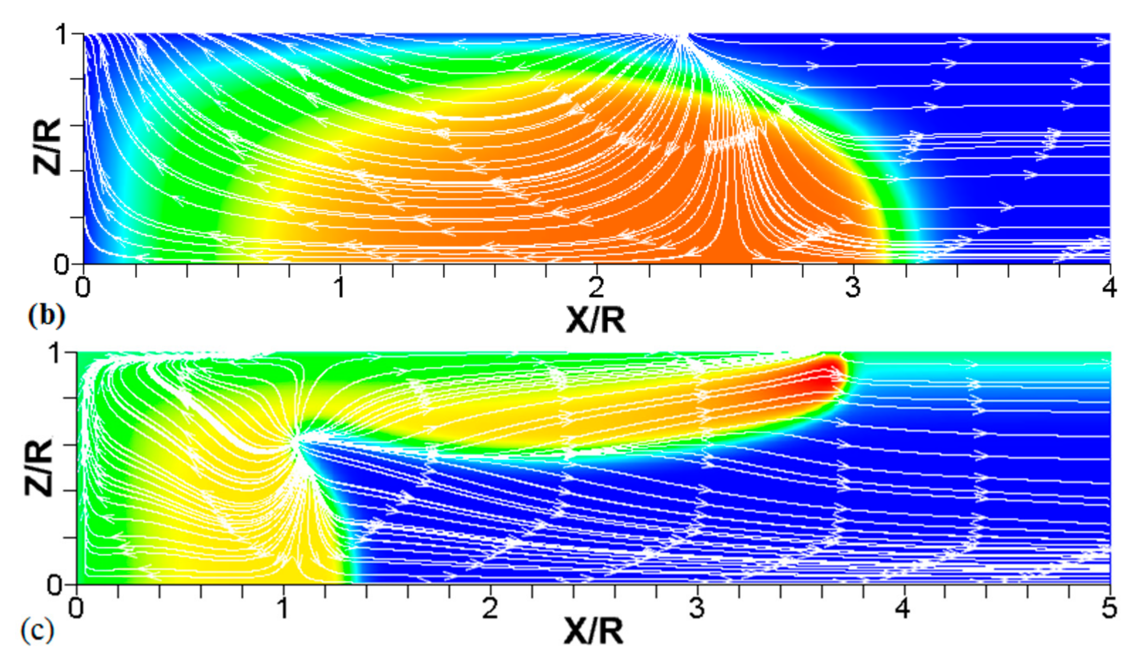 Fluids 06 00036 g008b Fluids 06 00036 g008b