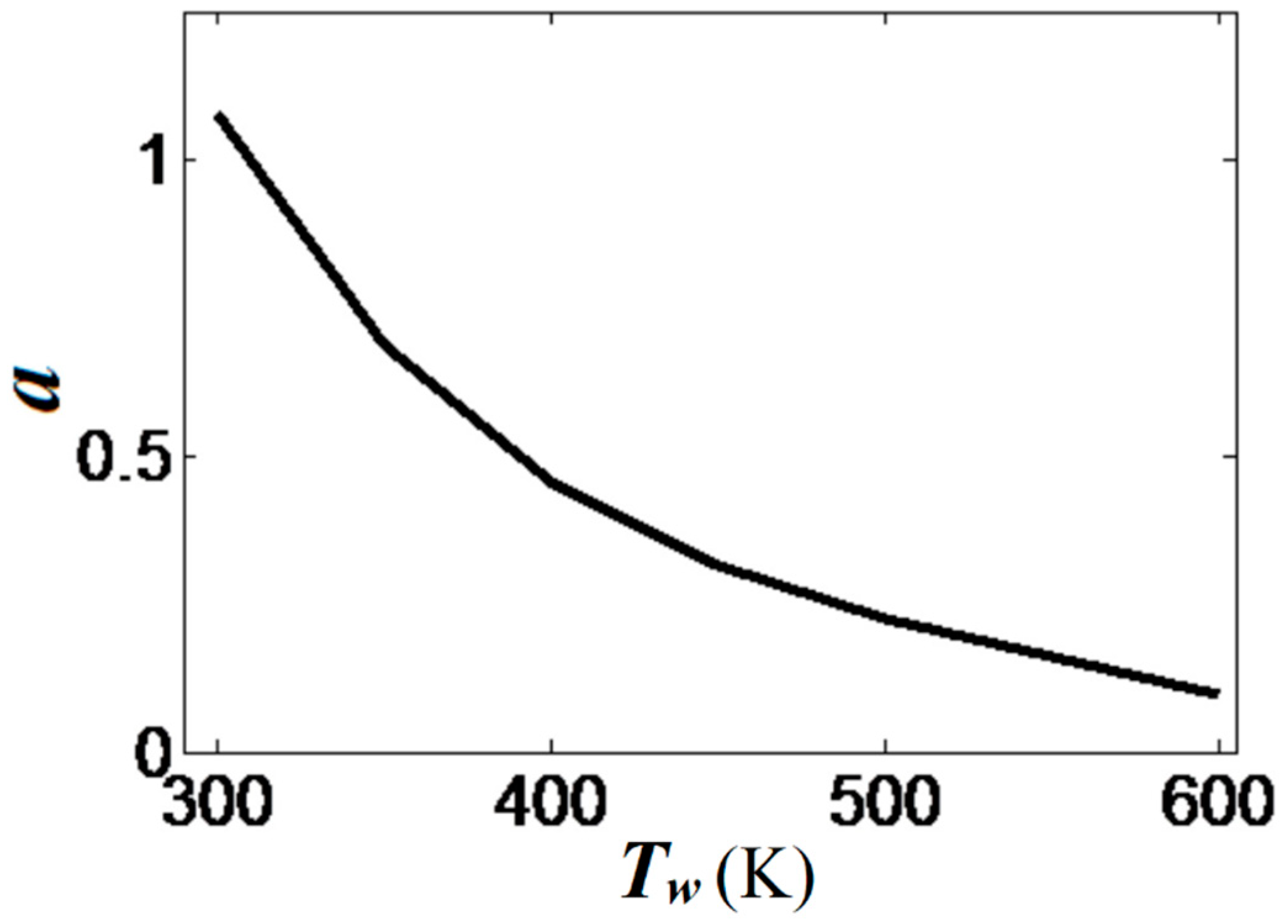 Fluids 06 00036 g010 Fluids 06 00036 g010