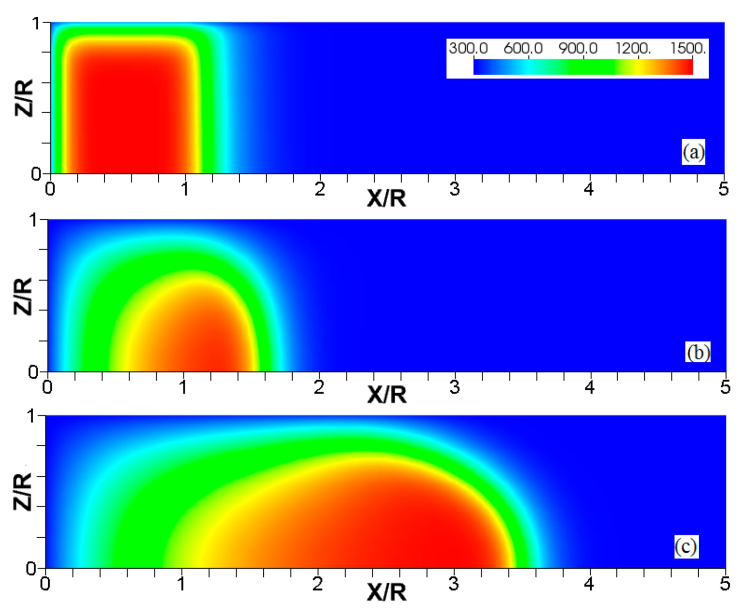 Fluids 06 00036 g011 Fluids 06 00036 g011