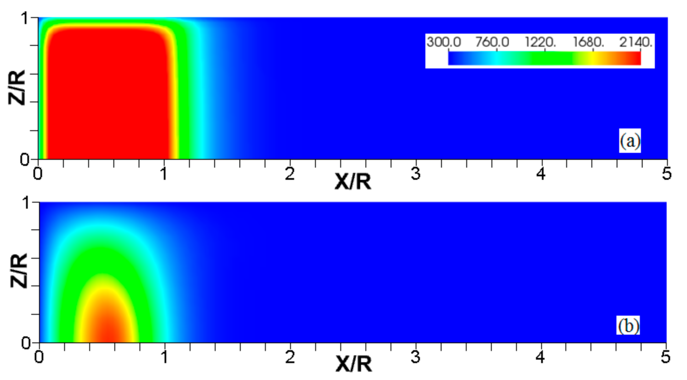 Fluids 06 00036 g012a Fluids 06 00036 g012a