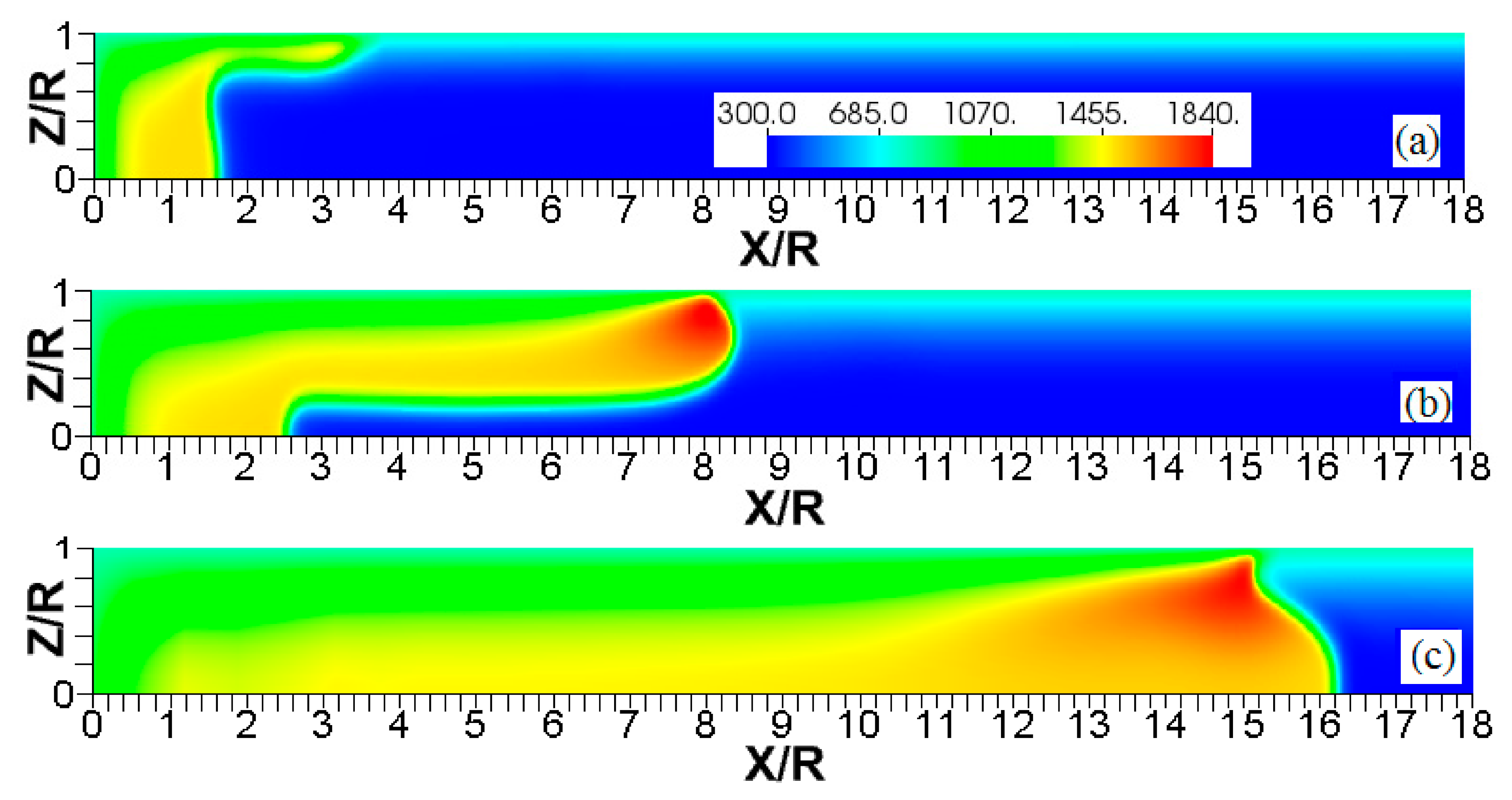 Fluids 06 00036 g014 Fluids 06 00036 g014