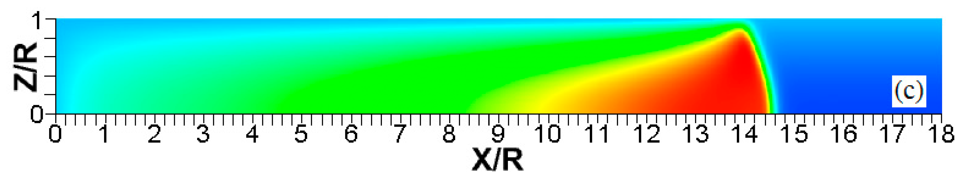 Fluids 06 00036 g015b Fluids 06 00036 g015b
