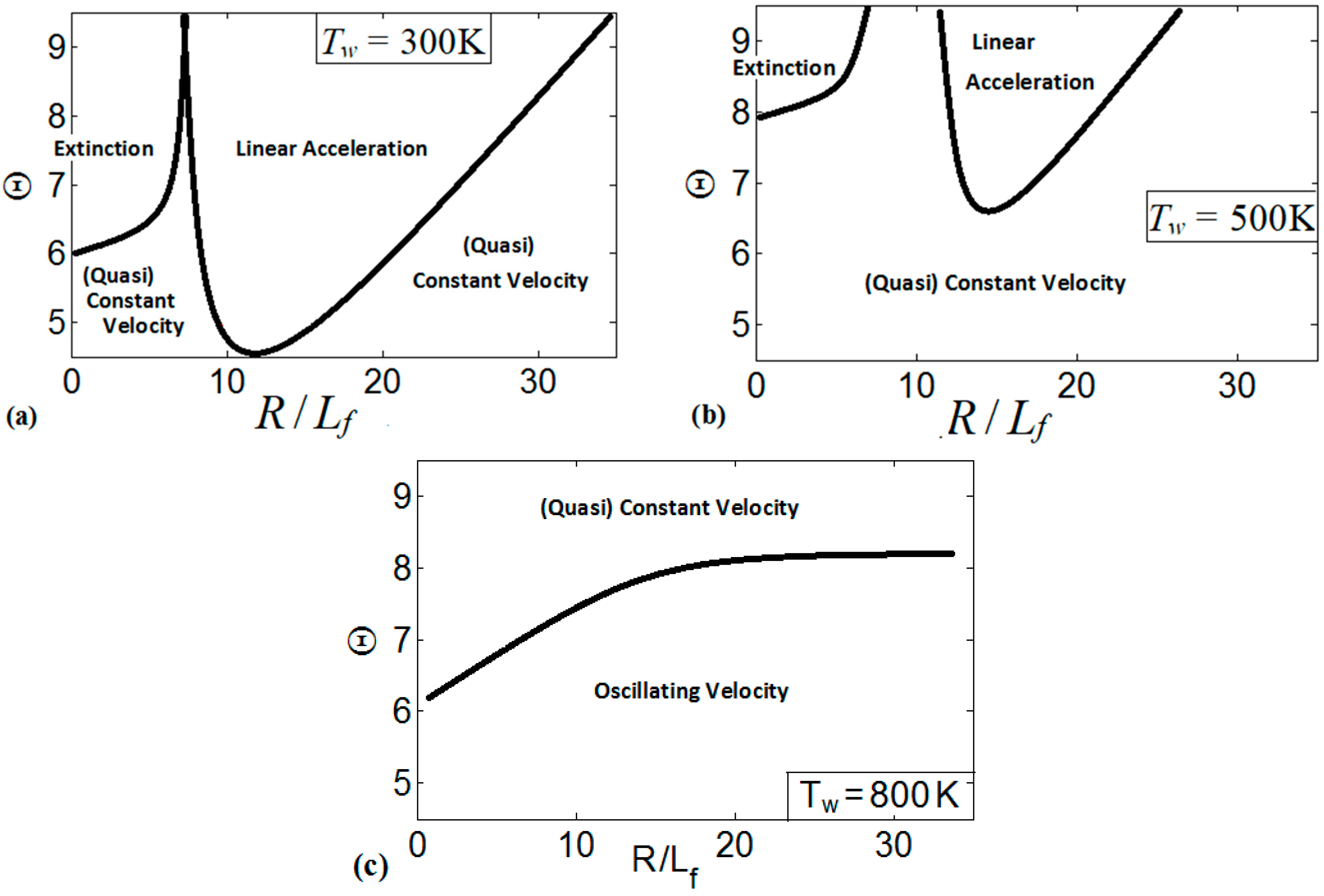Fluids 06 00036 g021 Fluids 06 00036 g021