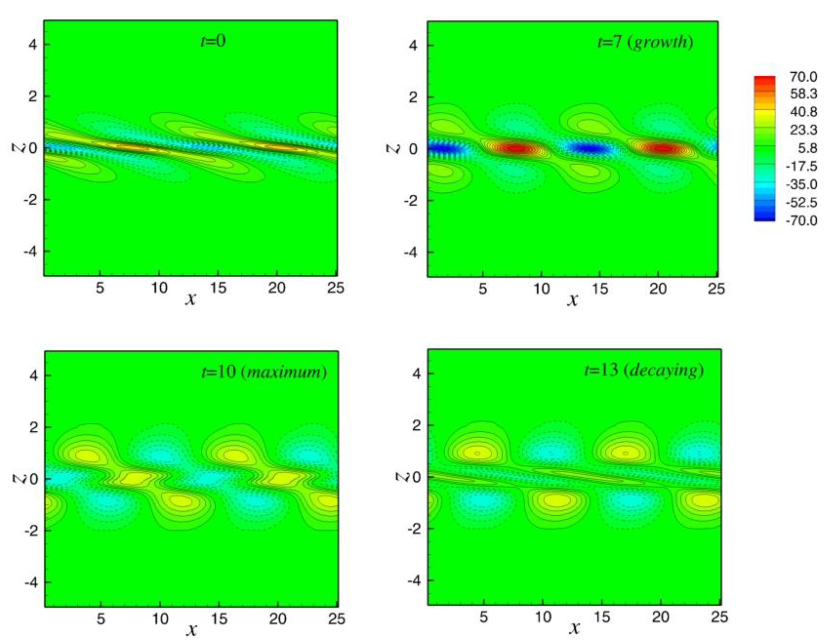 Fluids 06 00037 g004