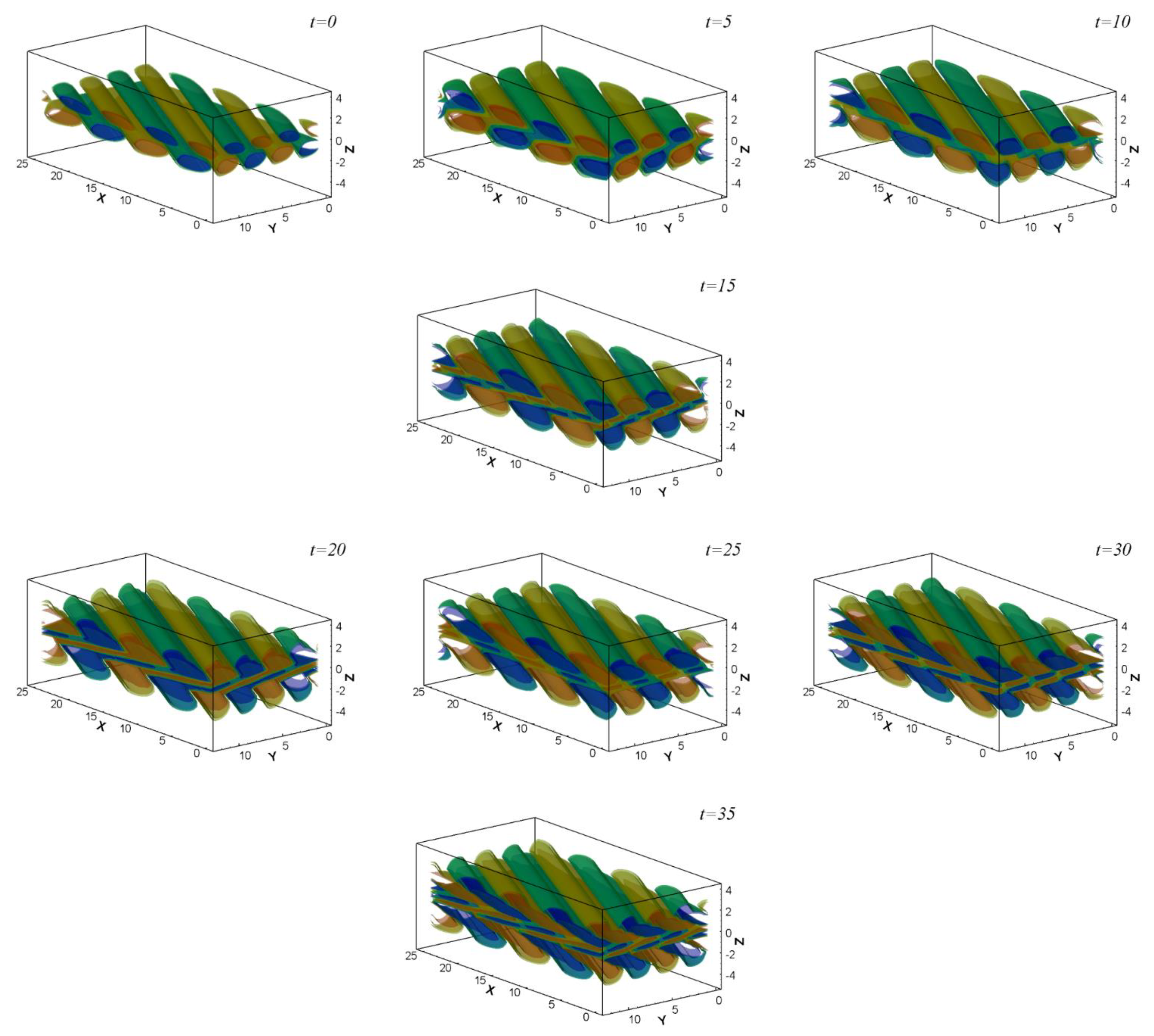 Fluids 06 00037 g009