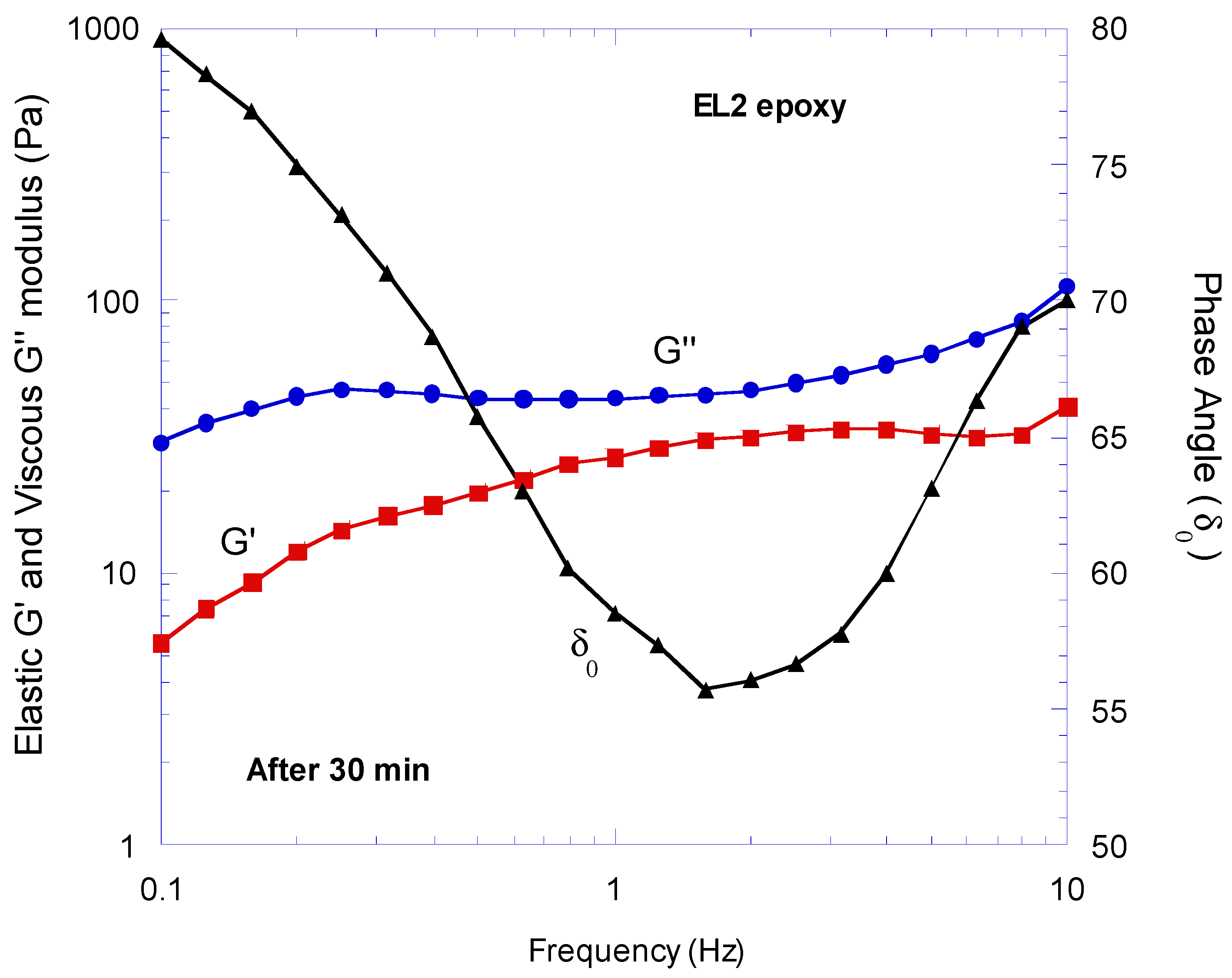 Fluids 06 00038 g004