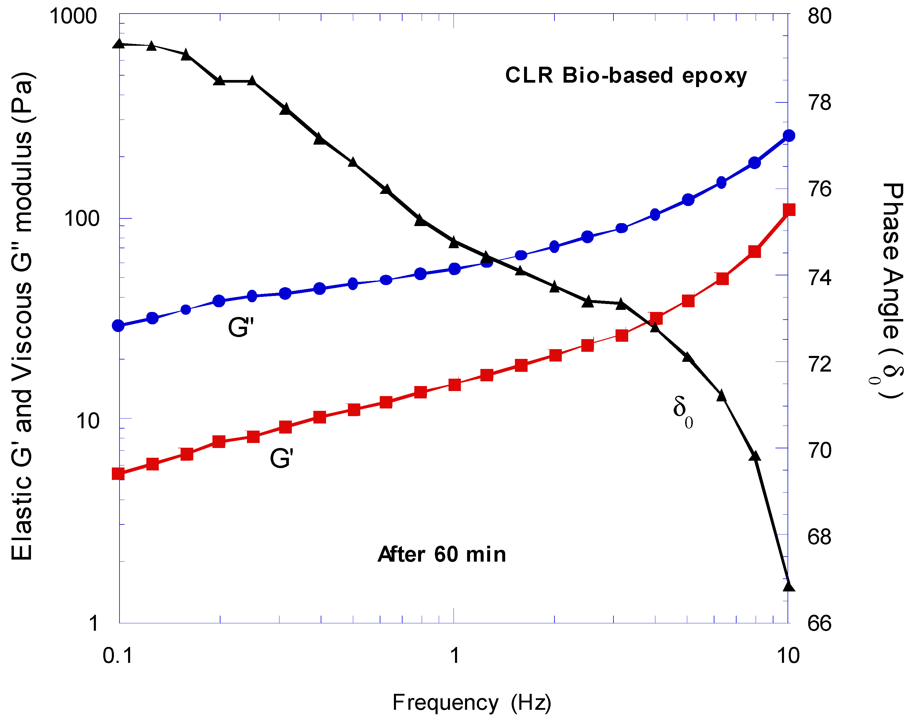 Fluids 06 00038 g008