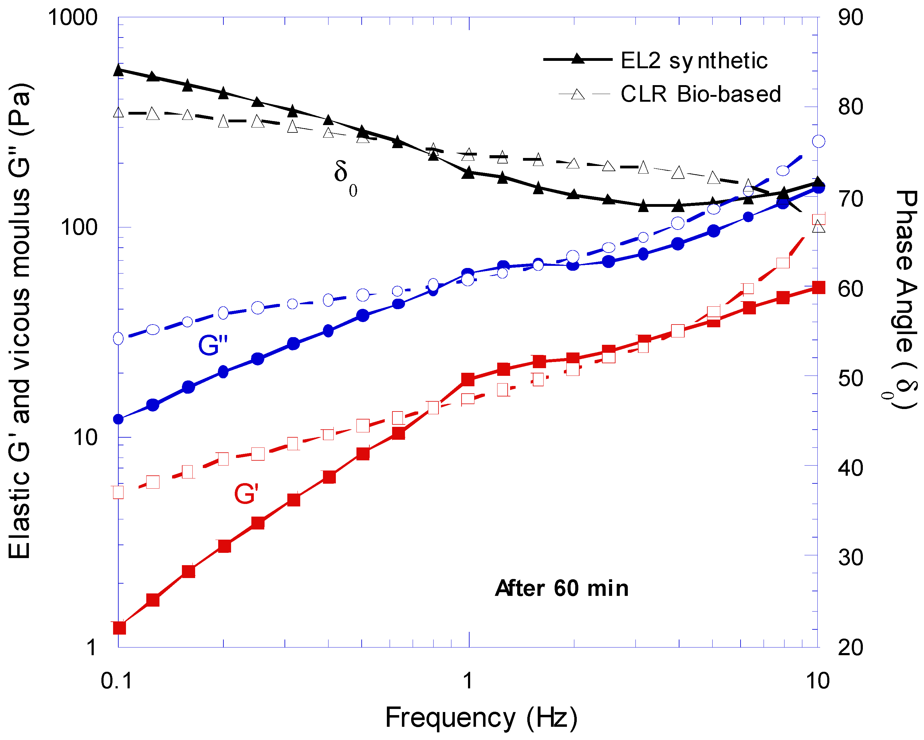Fluids 06 00038 g011