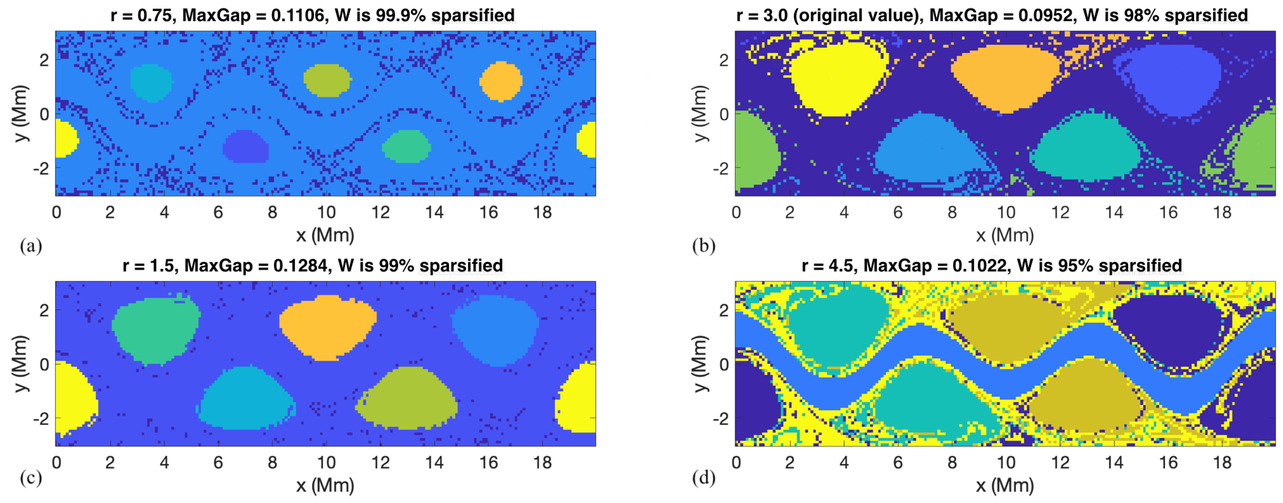 Fluids 06 00039 g001
