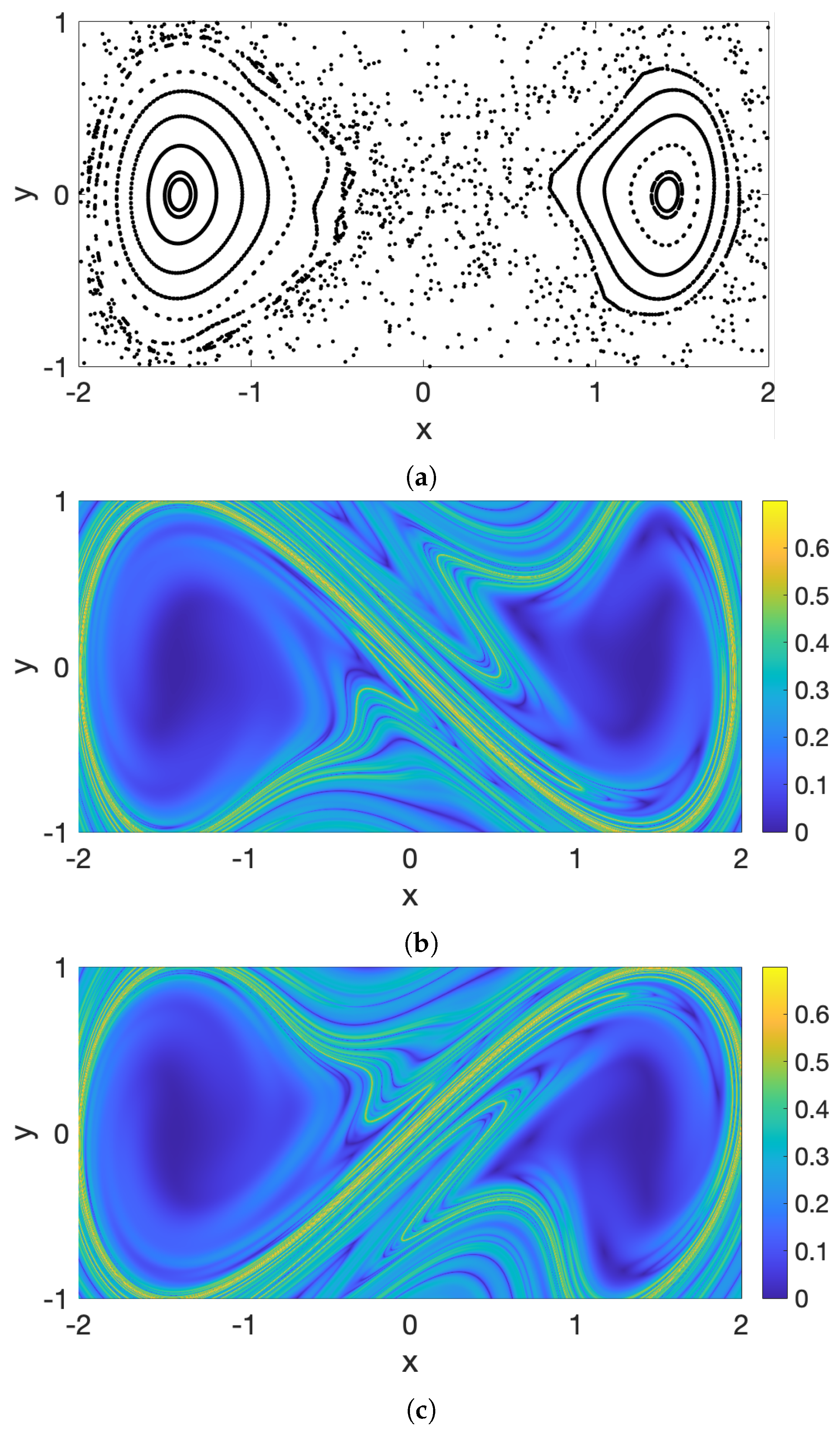 Fluids 06 00039 g004