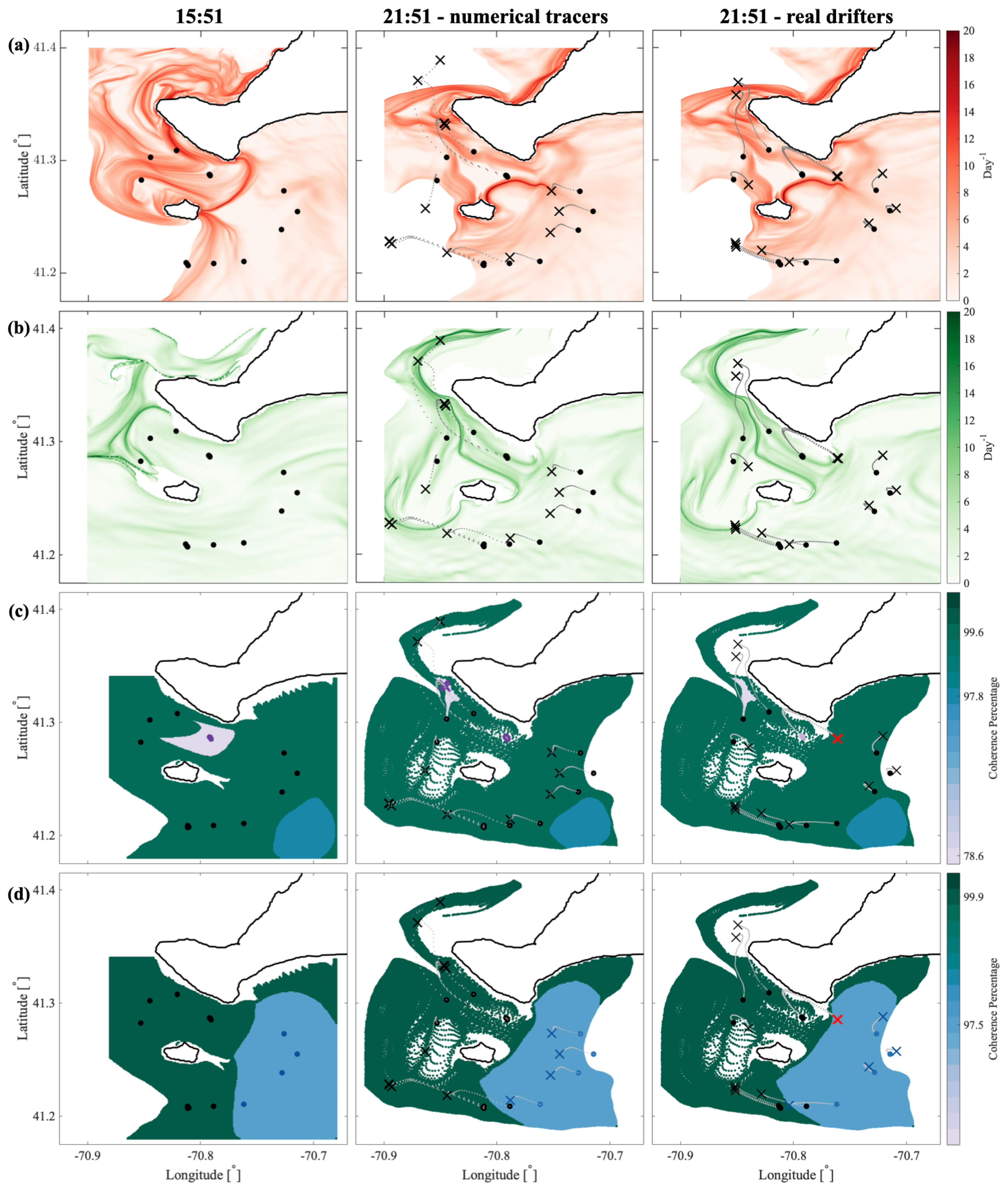 Fluids 06 00039 g007