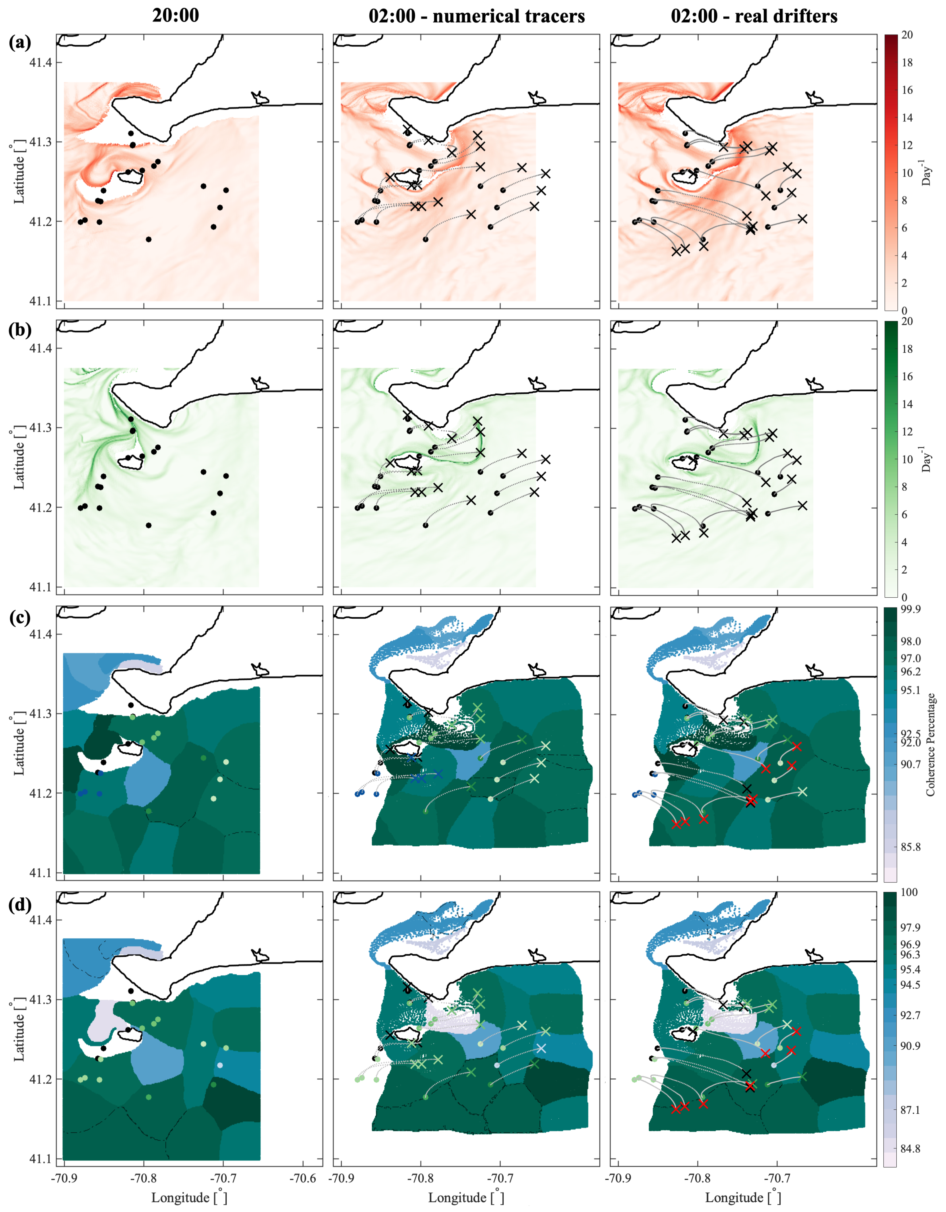 Fluids 06 00039 g009