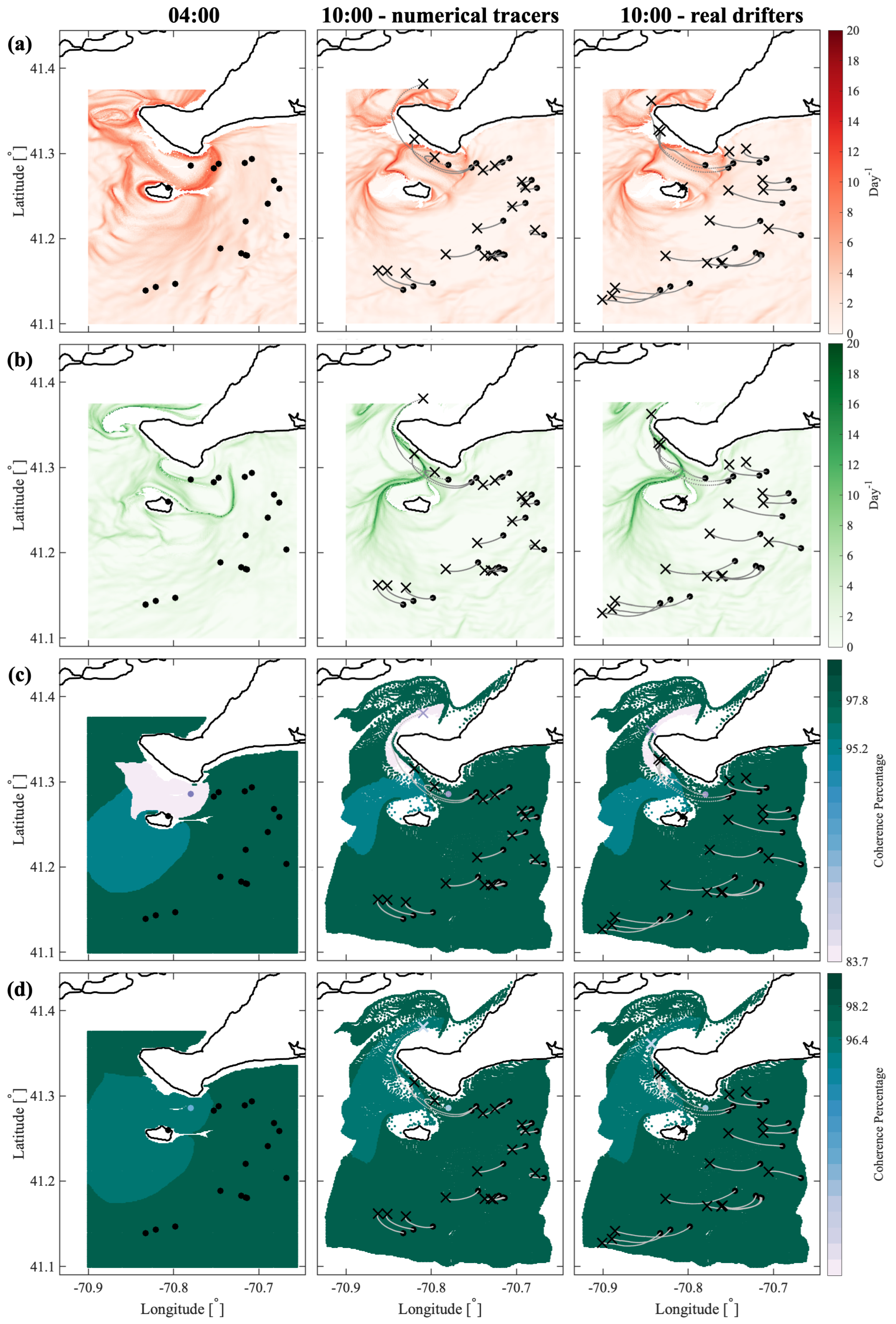 Fluids 06 00039 g010