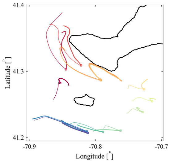 Fluids 06 00039 g0a10