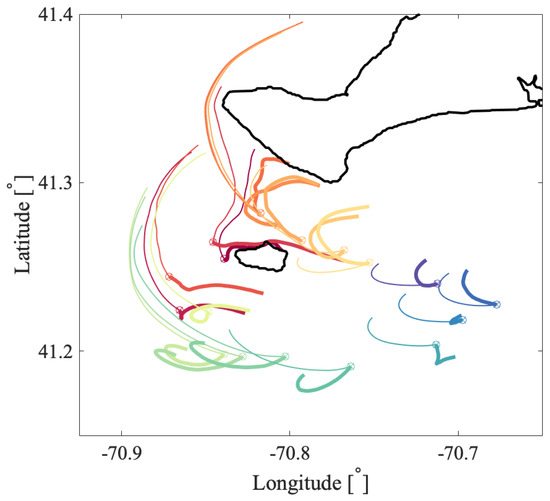 Fluids 06 00039 g0a11