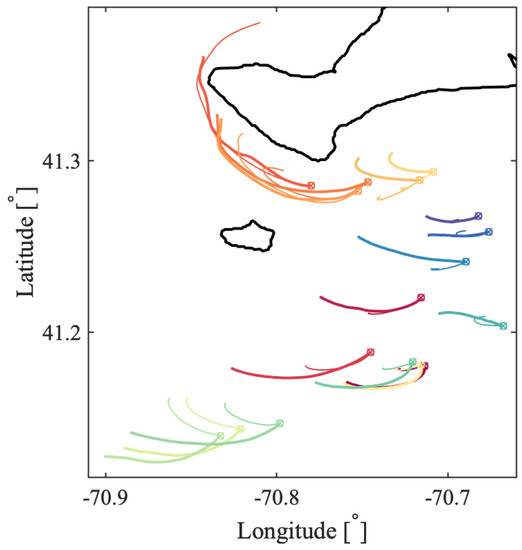 Fluids 06 00039 g0a13