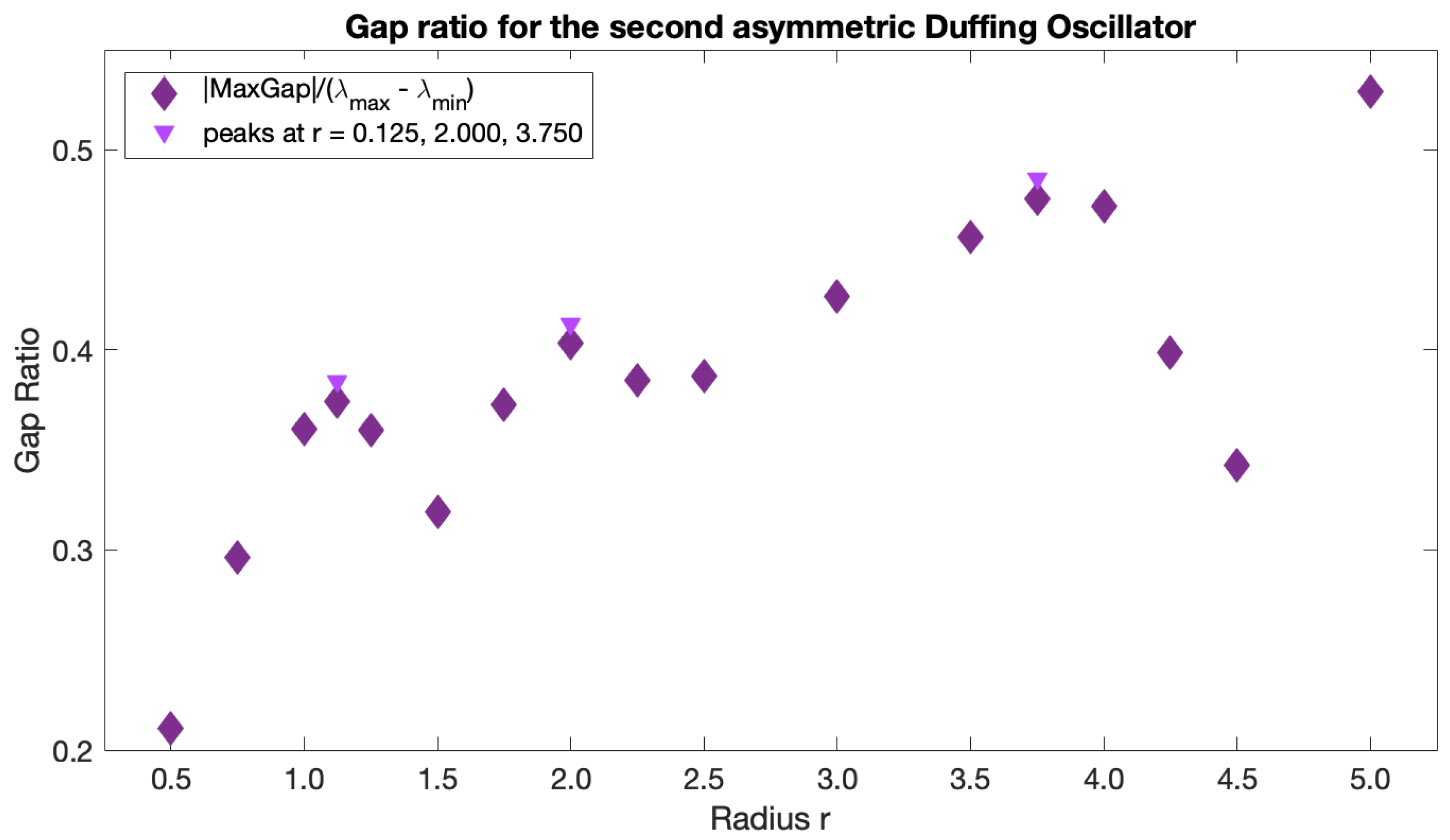 Fluids 06 00039 g0a8