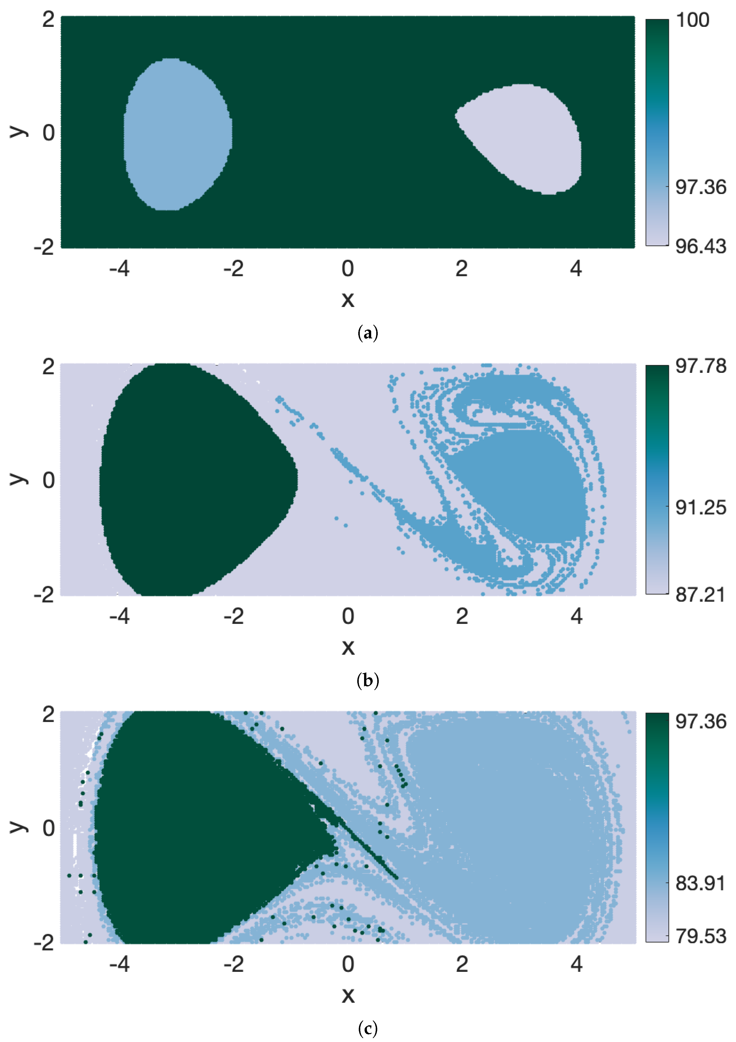 Fluids 06 00039 g0a9