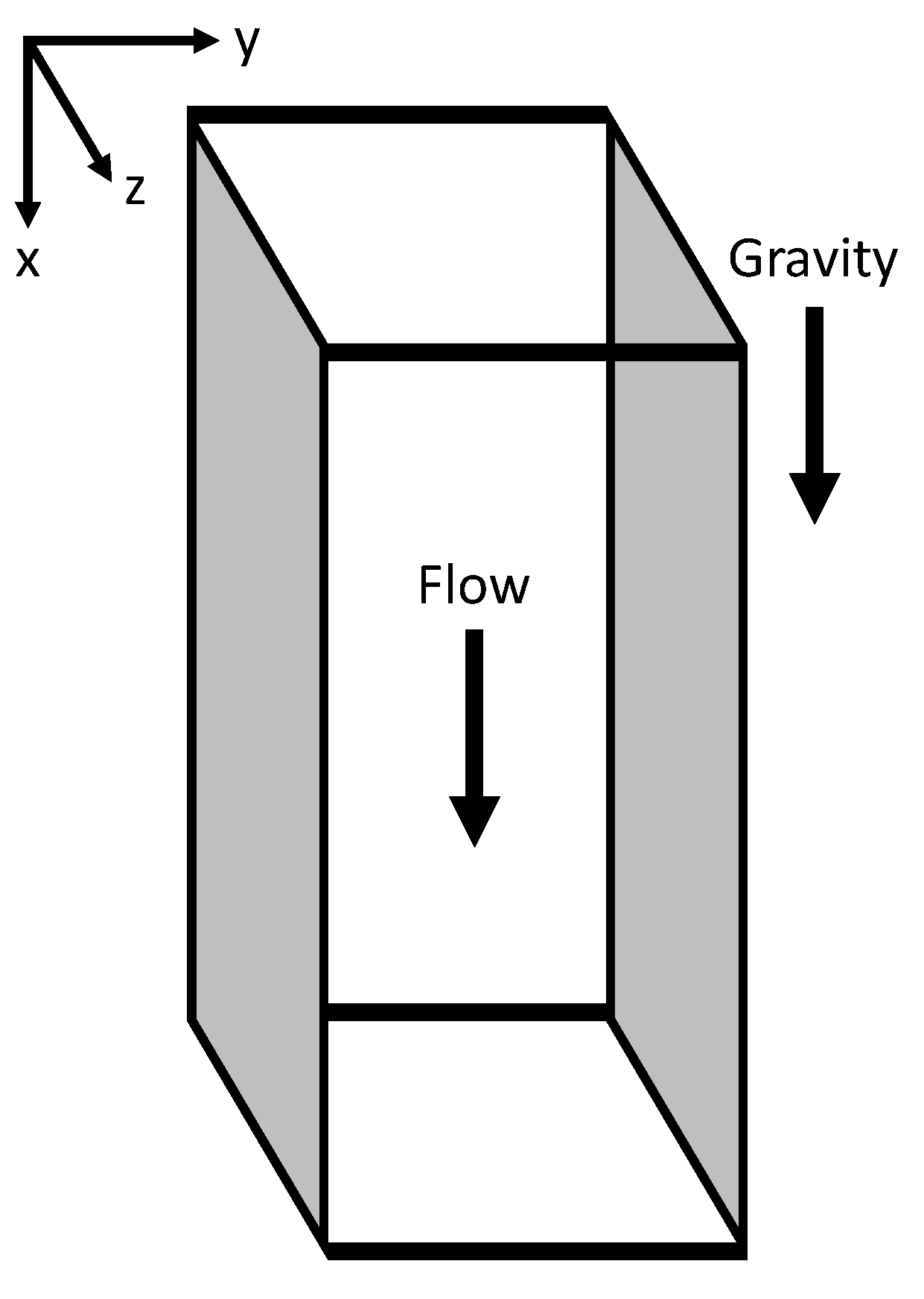 Fluids 06 00040 g002