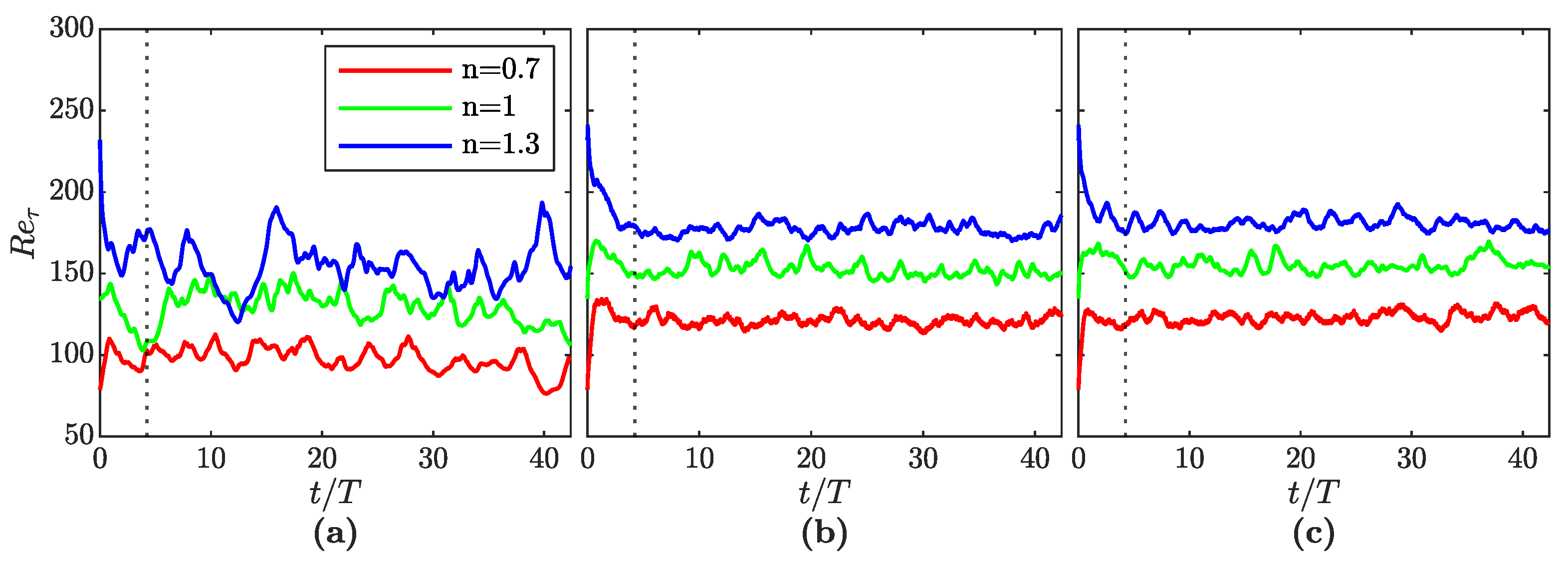 Fluids 06 00040 g004