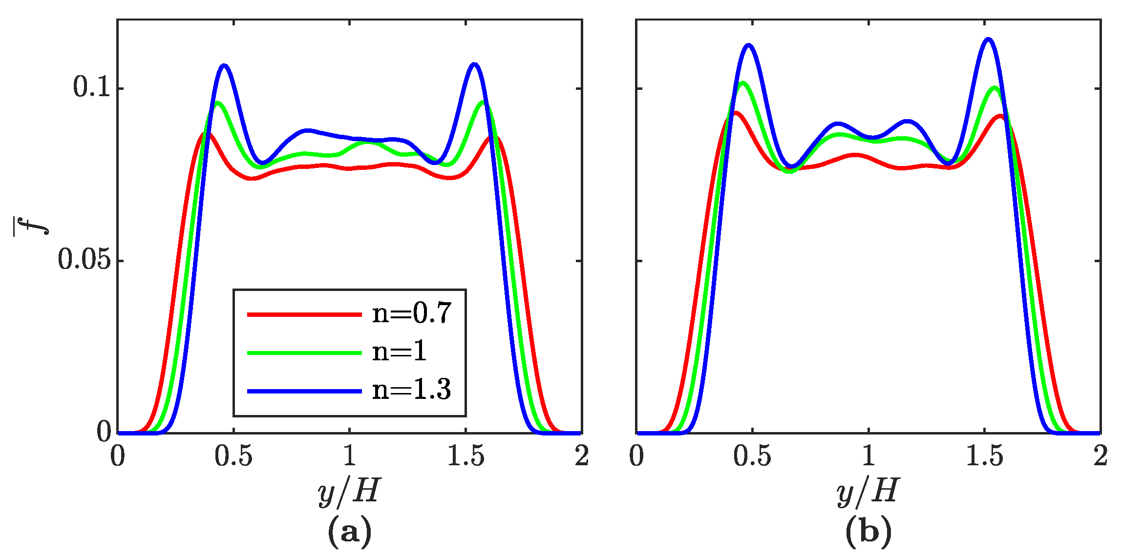 Fluids 06 00040 g006