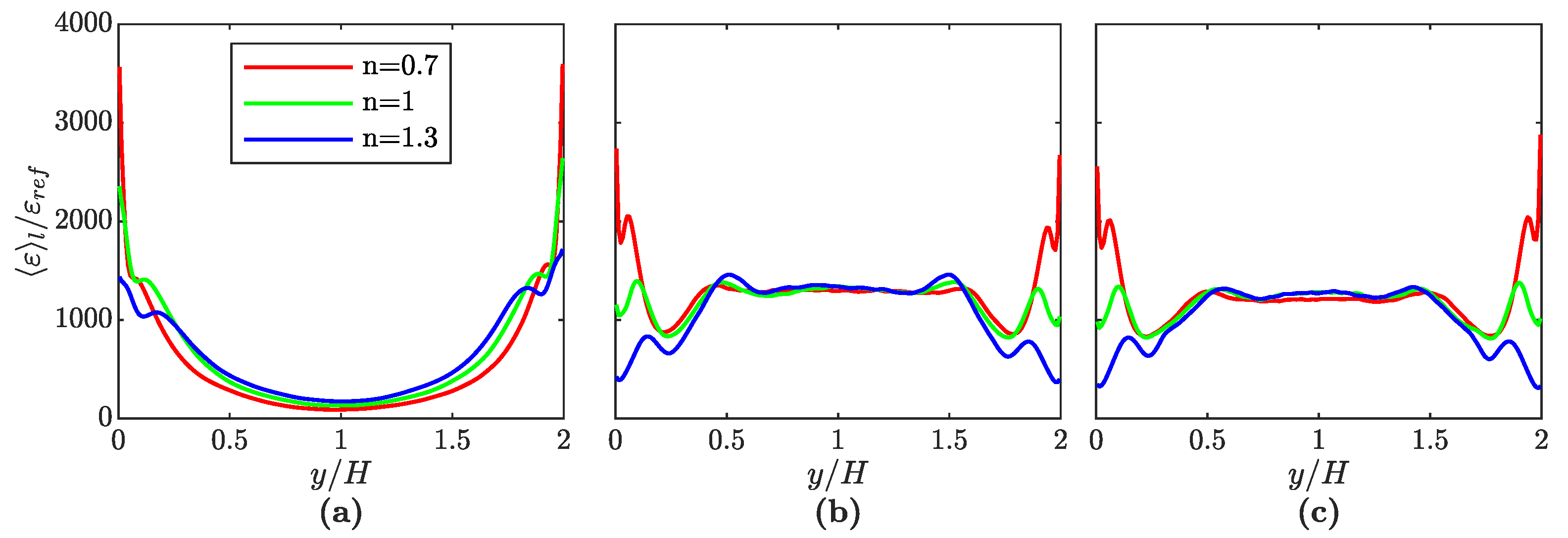 Fluids 06 00040 g014