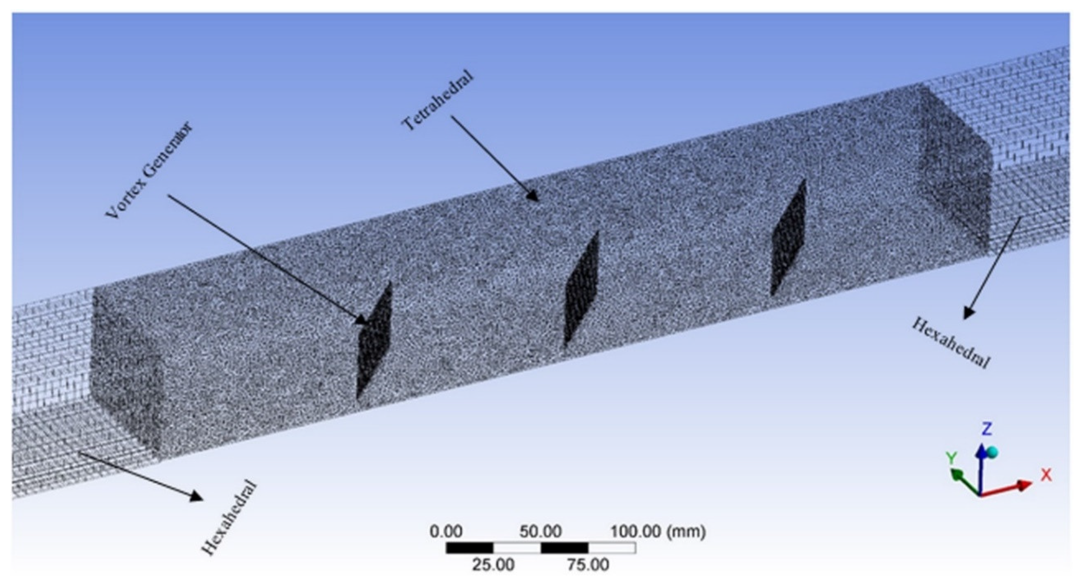 Fluids 06 00043 g005