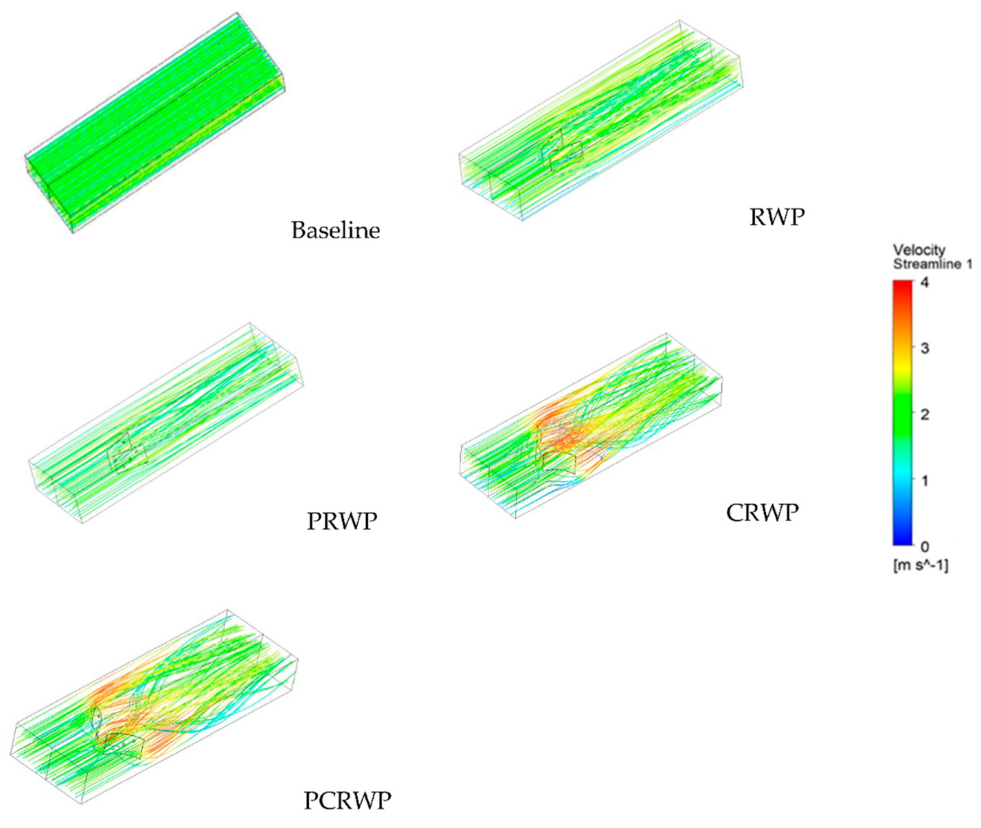 Fluids 06 00043 g006