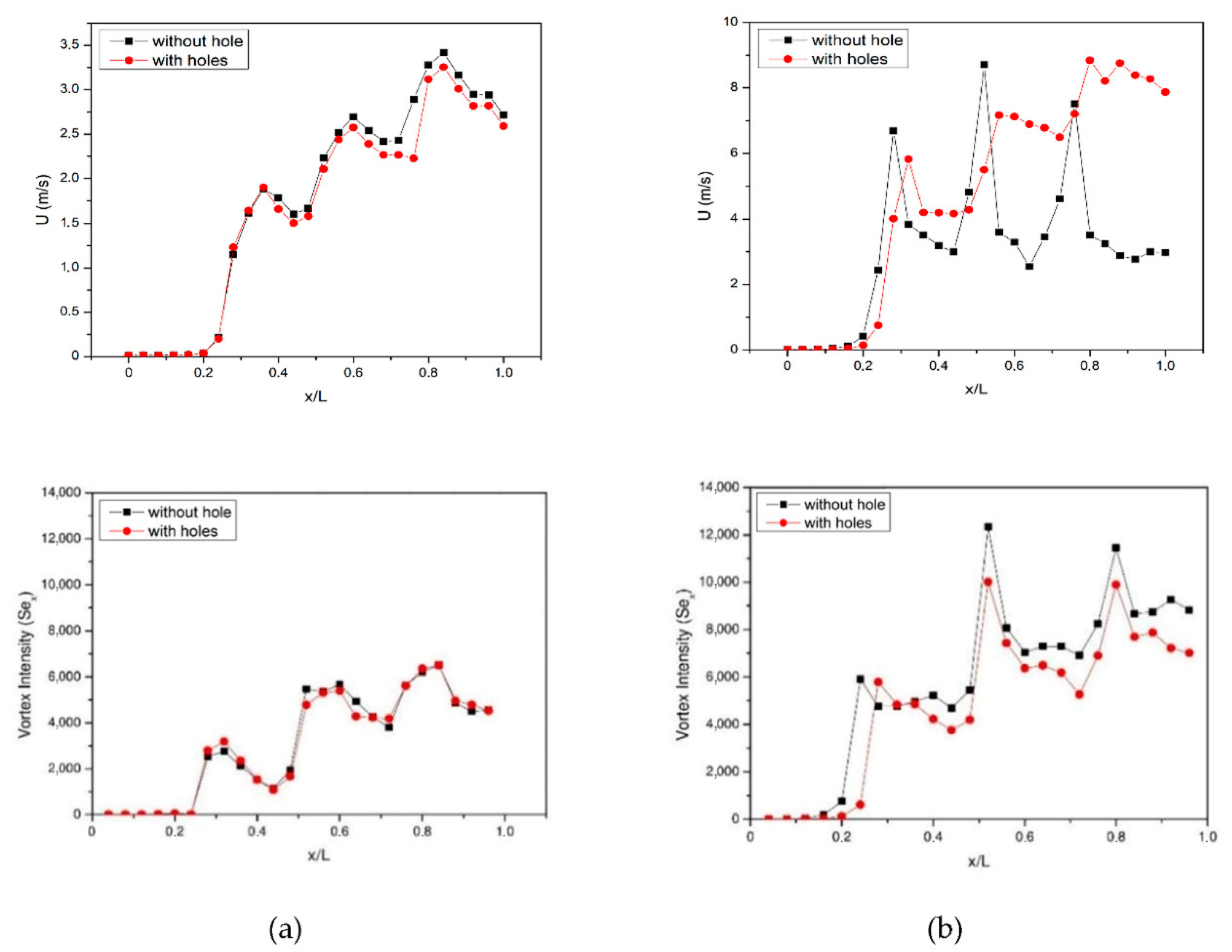Fluids 06 00043 g008