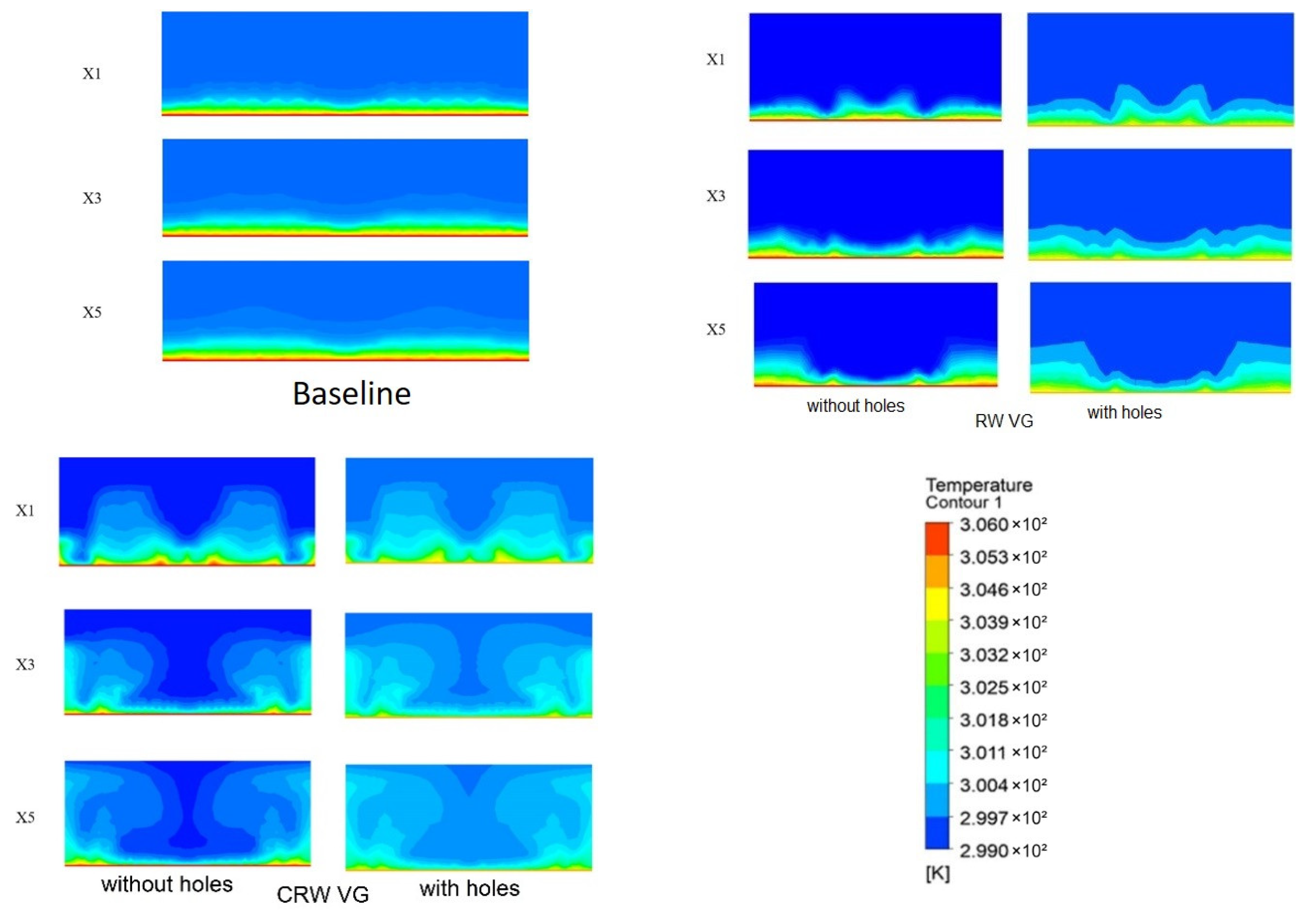 Fluids 06 00043 g009