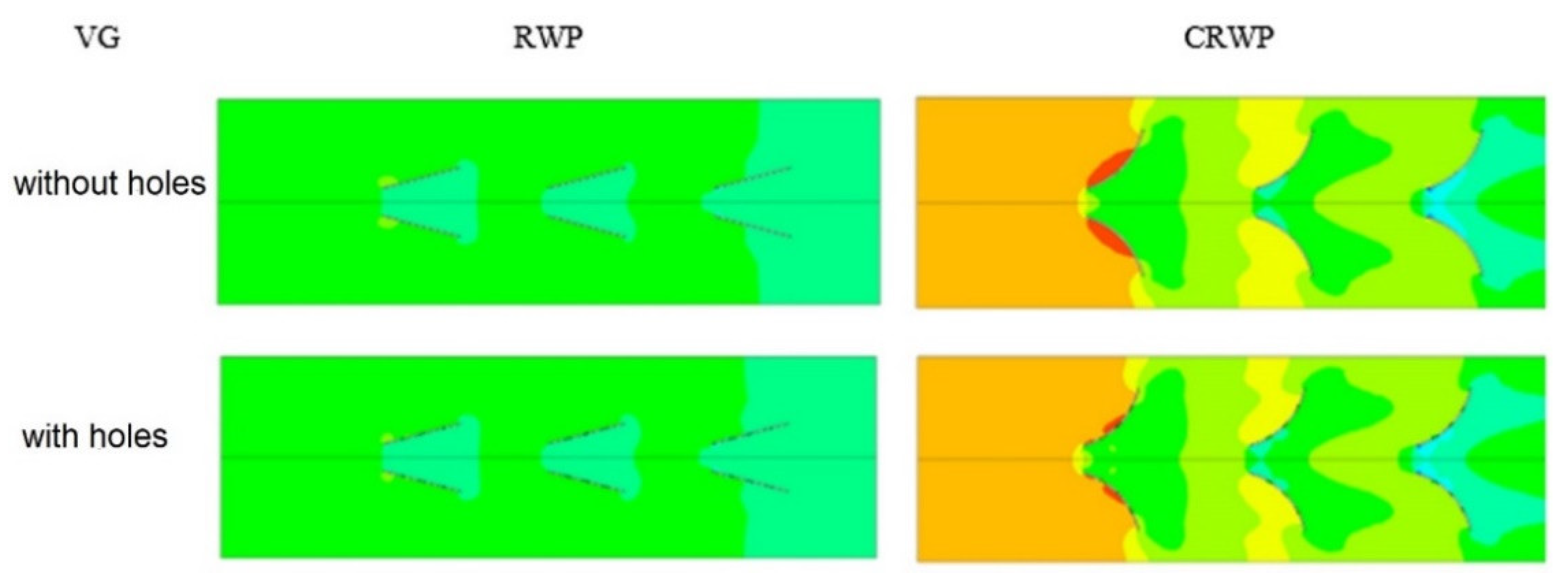 Fluids 06 00043 g010