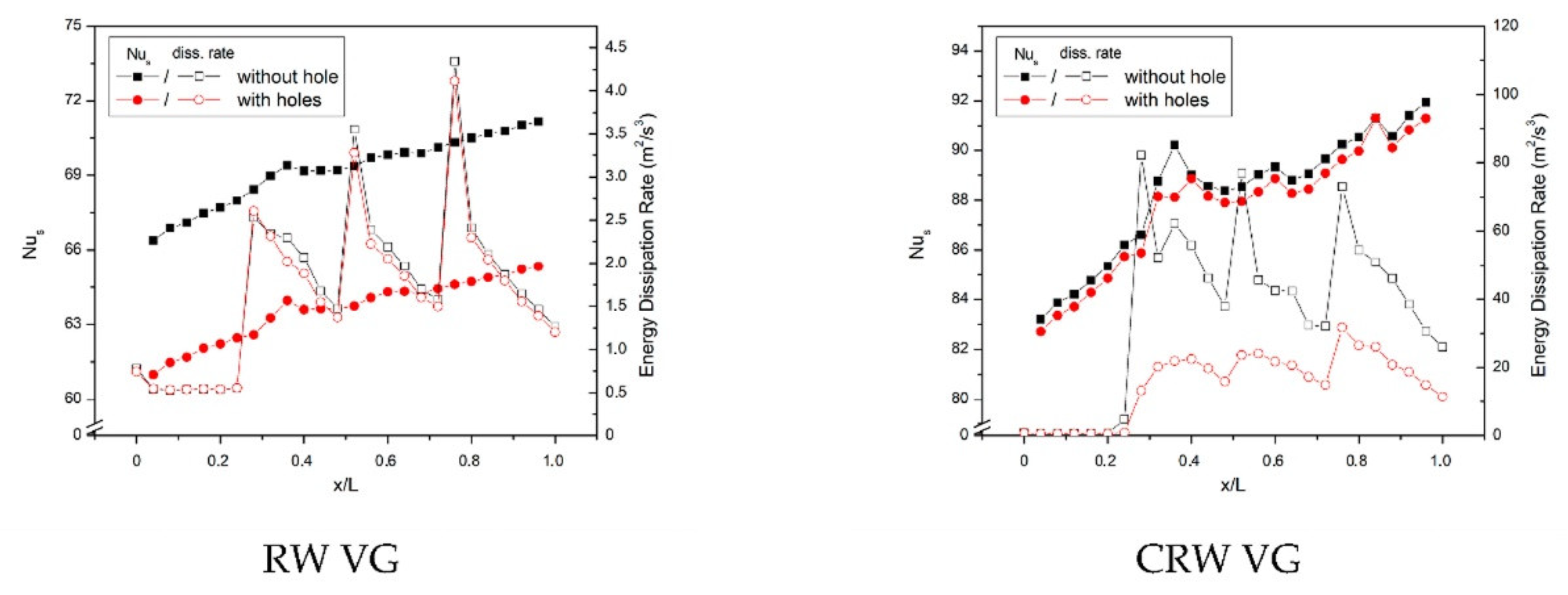Fluids 06 00043 g011