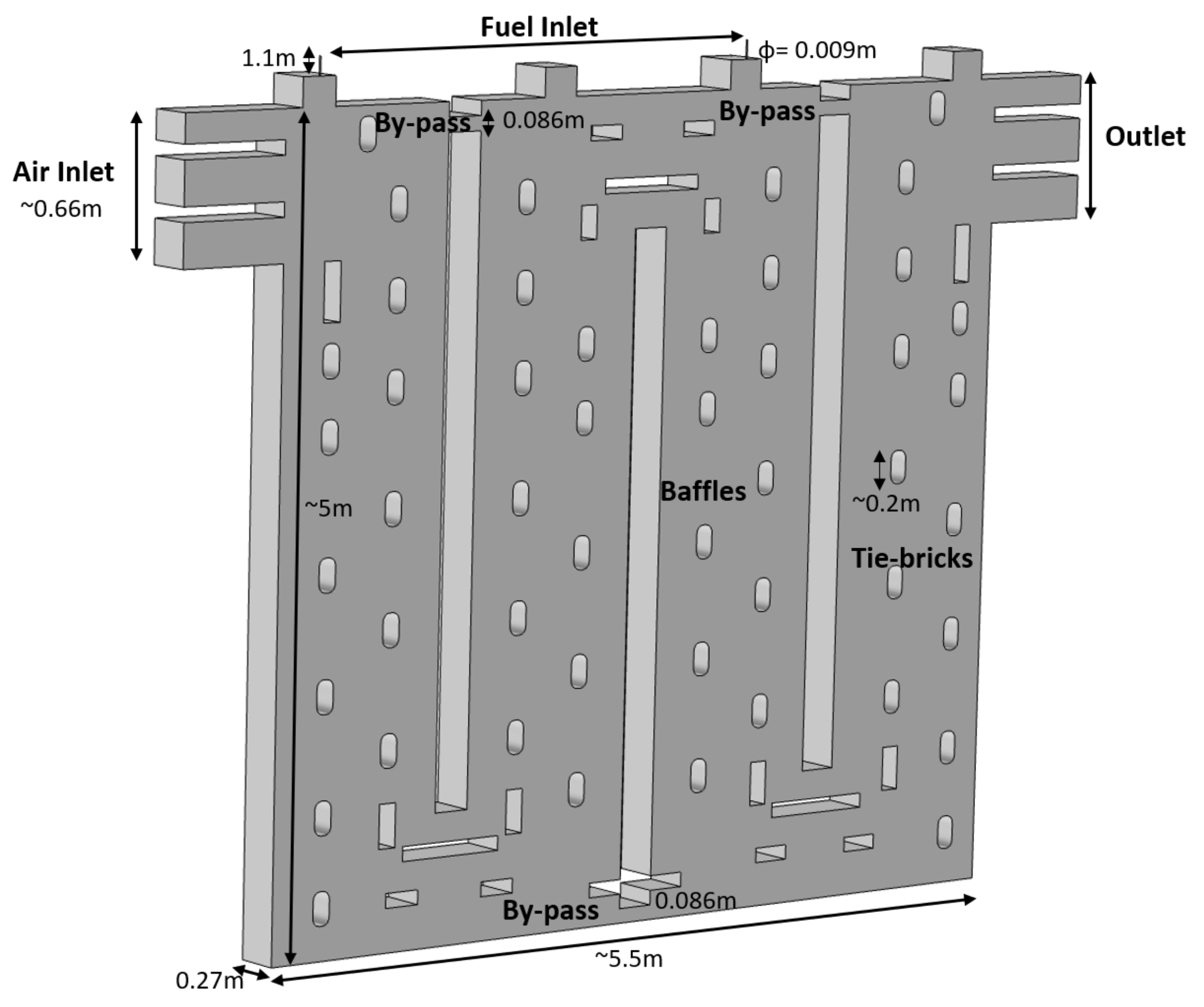 Fluids 06 00046 g003