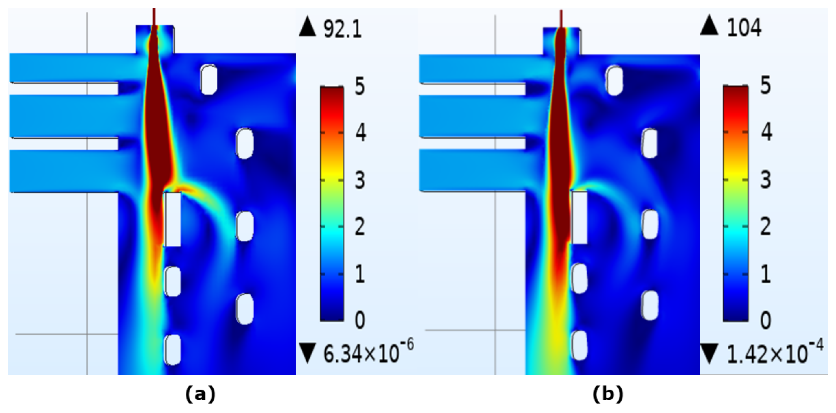 Fluids 06 00046 g012