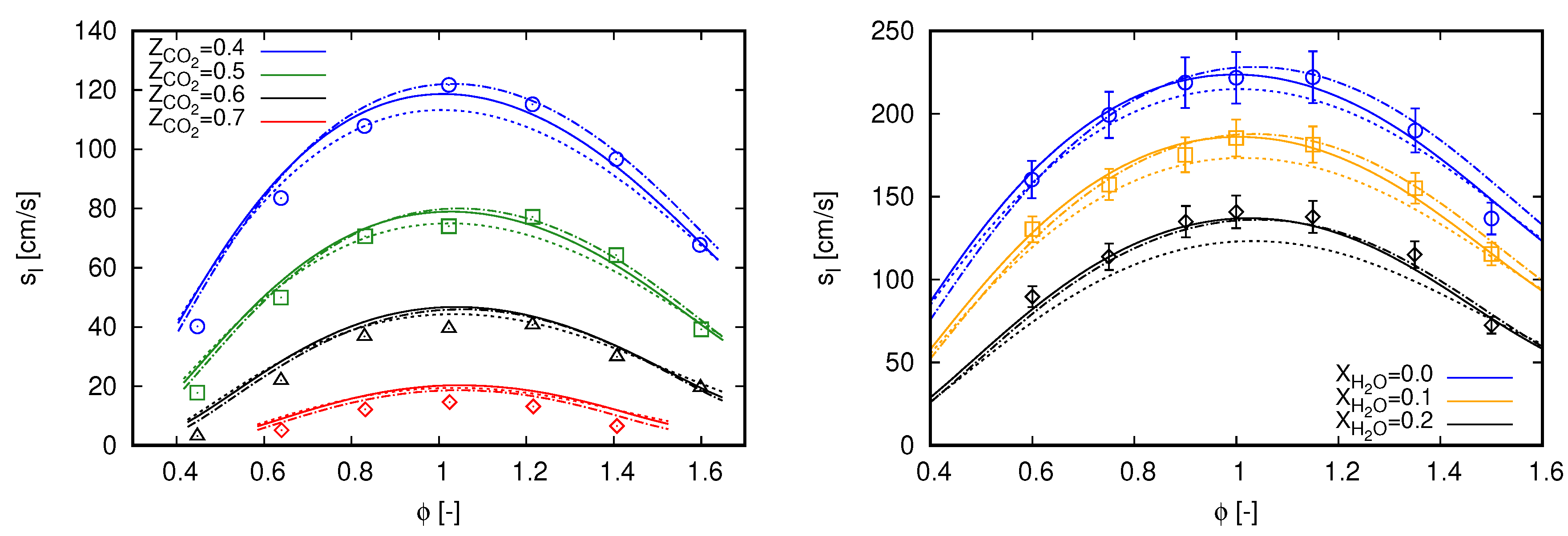 Fluids 06 00047 g002