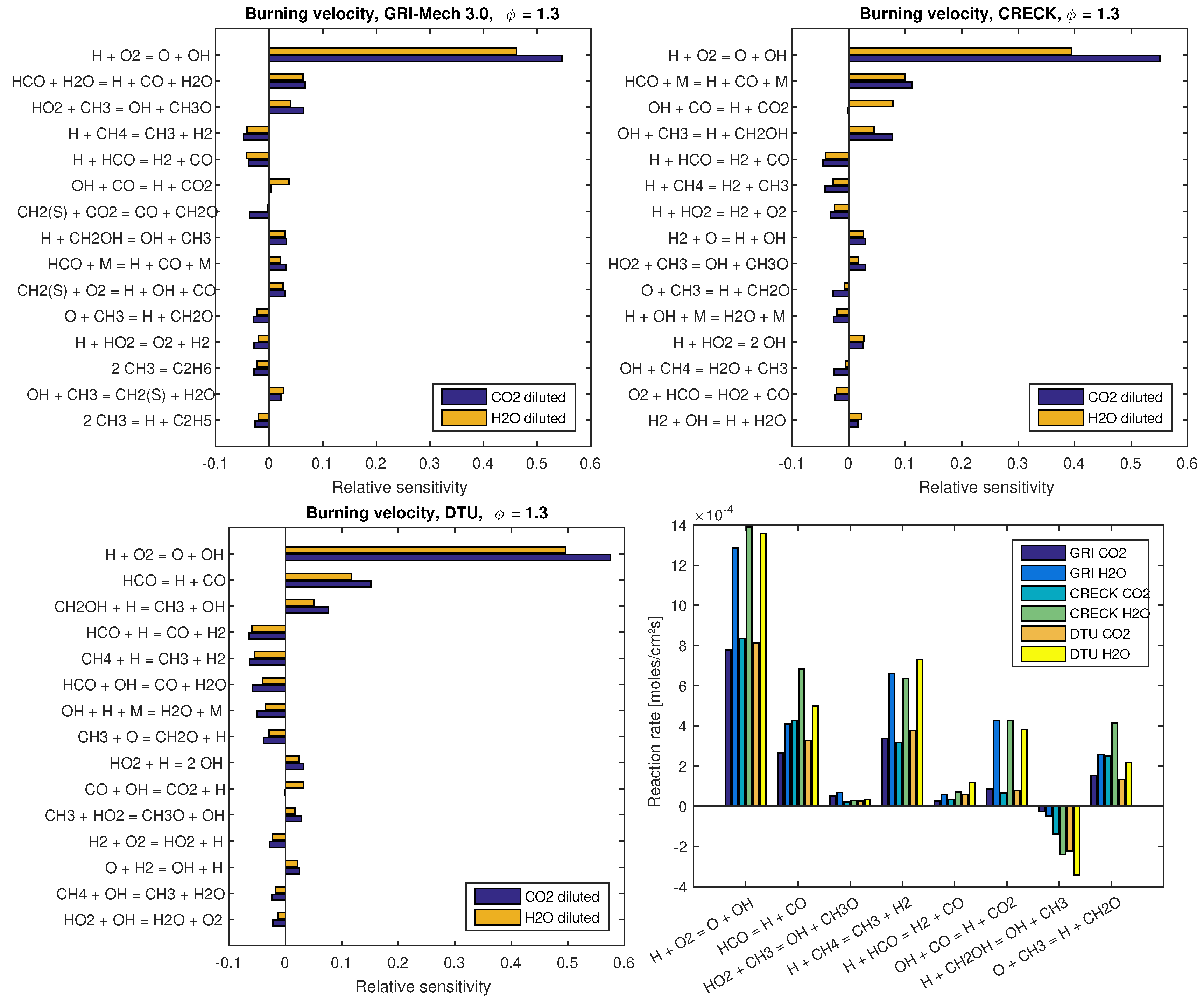 Fluids 06 00047 g004